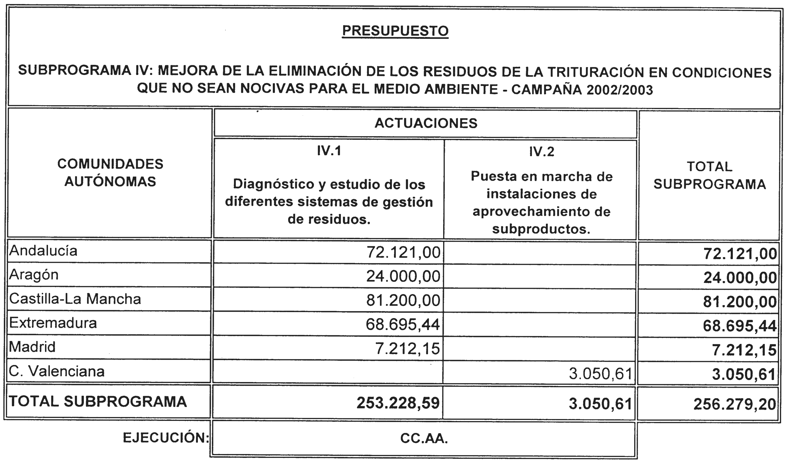 Imagen: /datos/imagenes/disp/2002/99/07992_14104951_image11.png