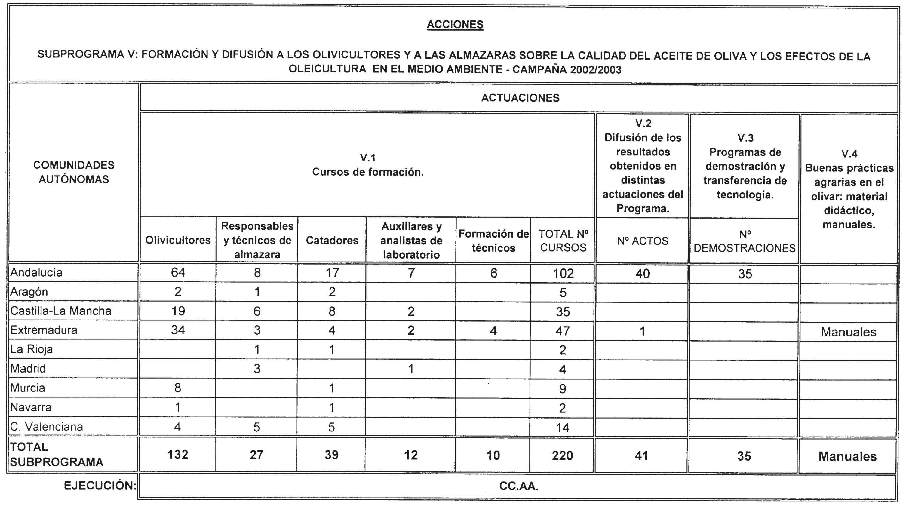 Imagen: /datos/imagenes/disp/2002/99/07992_14104951_image13.png