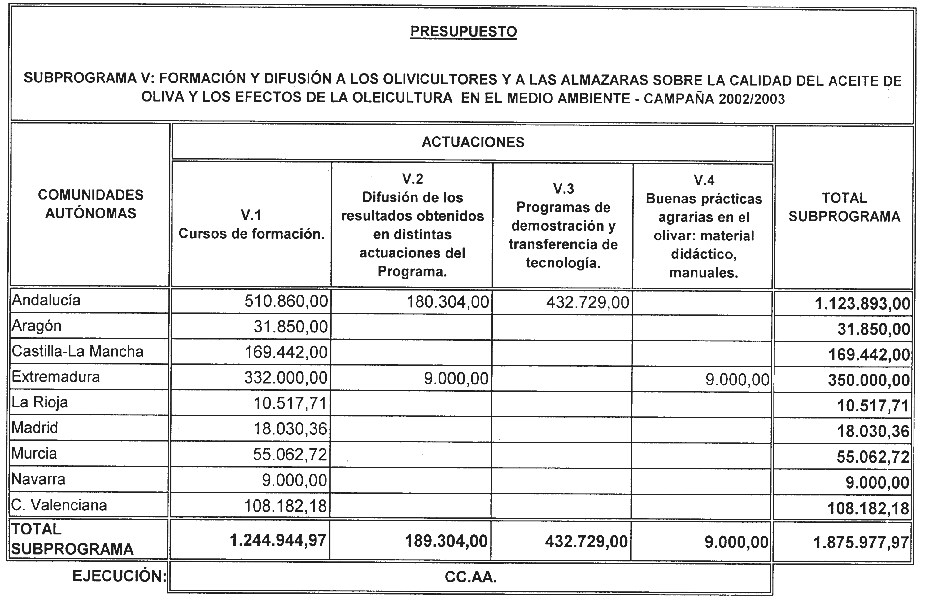 Imagen: /datos/imagenes/disp/2002/99/07992_14104951_image14.png