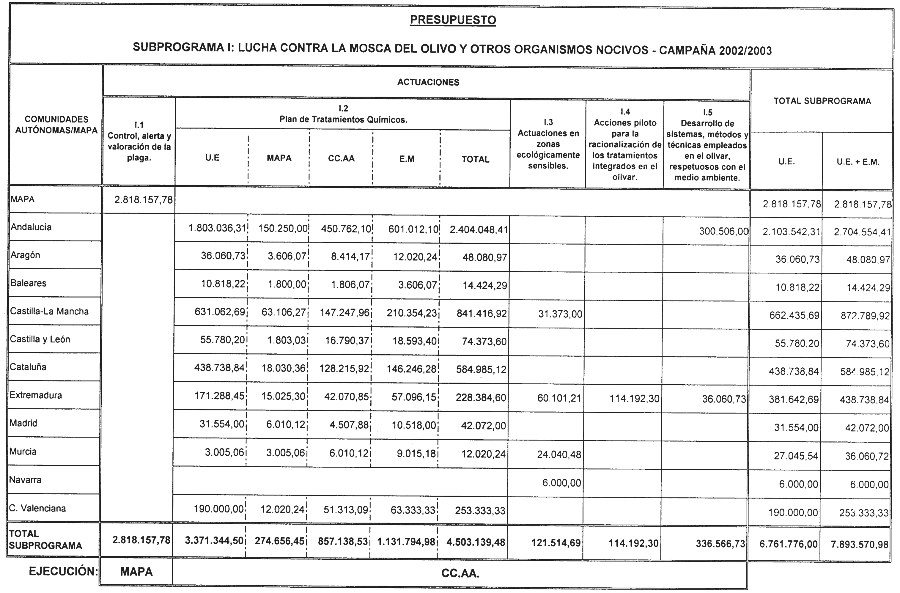 Imagen: /datos/imagenes/disp/2002/99/07992_14104951_image2.png