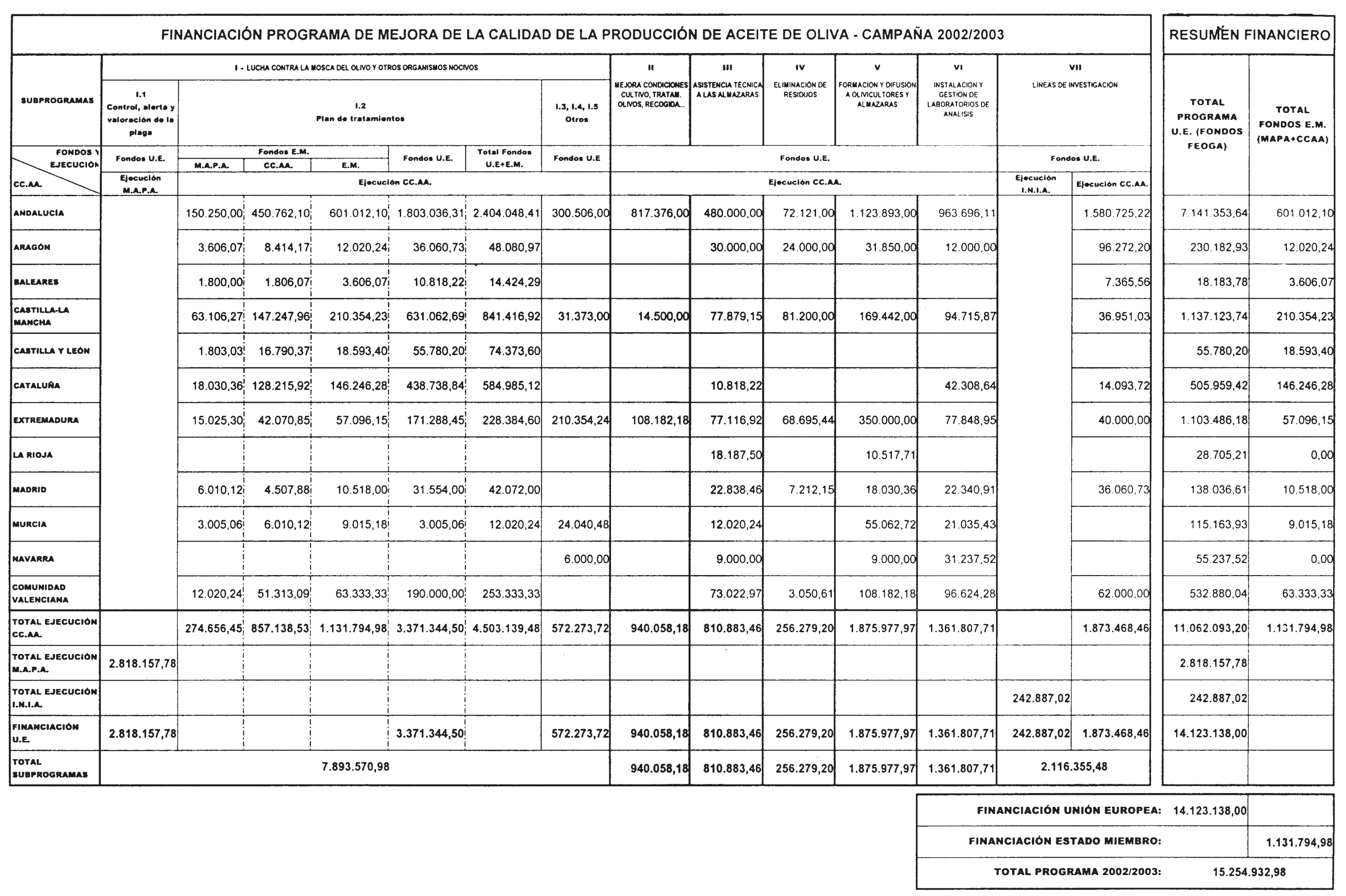 Imagen: /datos/imagenes/disp/2002/99/07992_14104951_image22.png