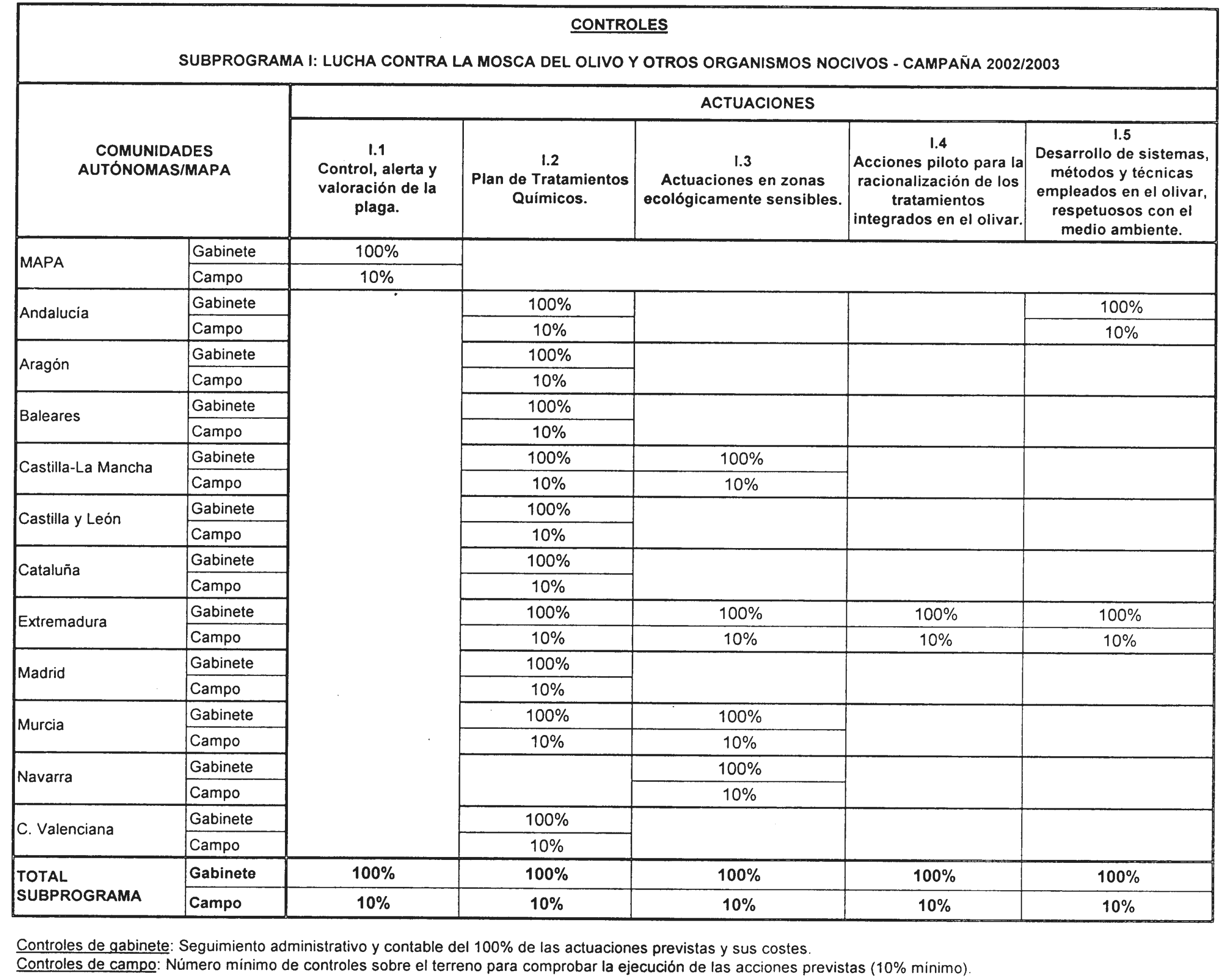 Imagen: /datos/imagenes/disp/2002/99/07992_14104951_image3.png