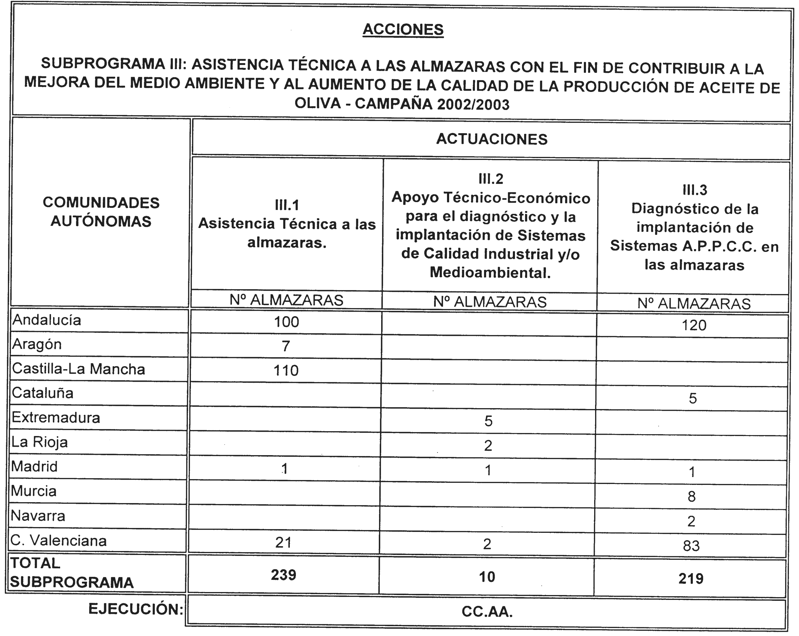 Imagen: /datos/imagenes/disp/2002/99/07992_14104951_image7.png