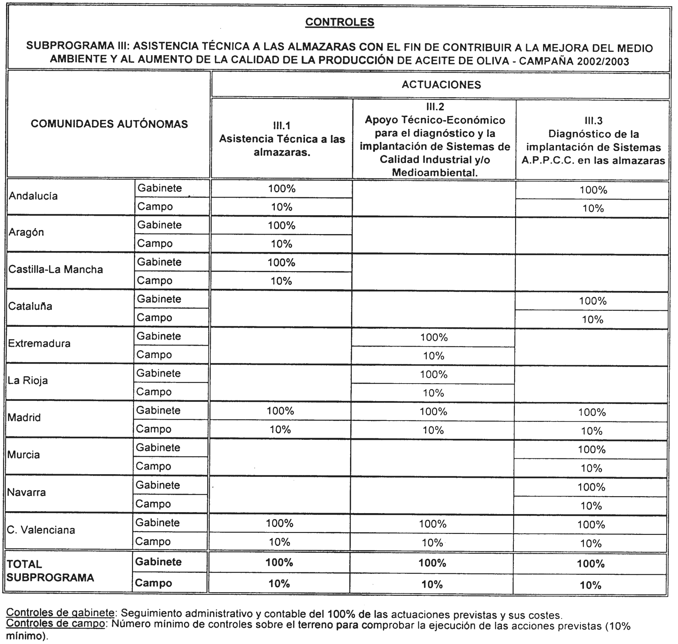 Imagen: /datos/imagenes/disp/2002/99/07992_14104951_image9.png