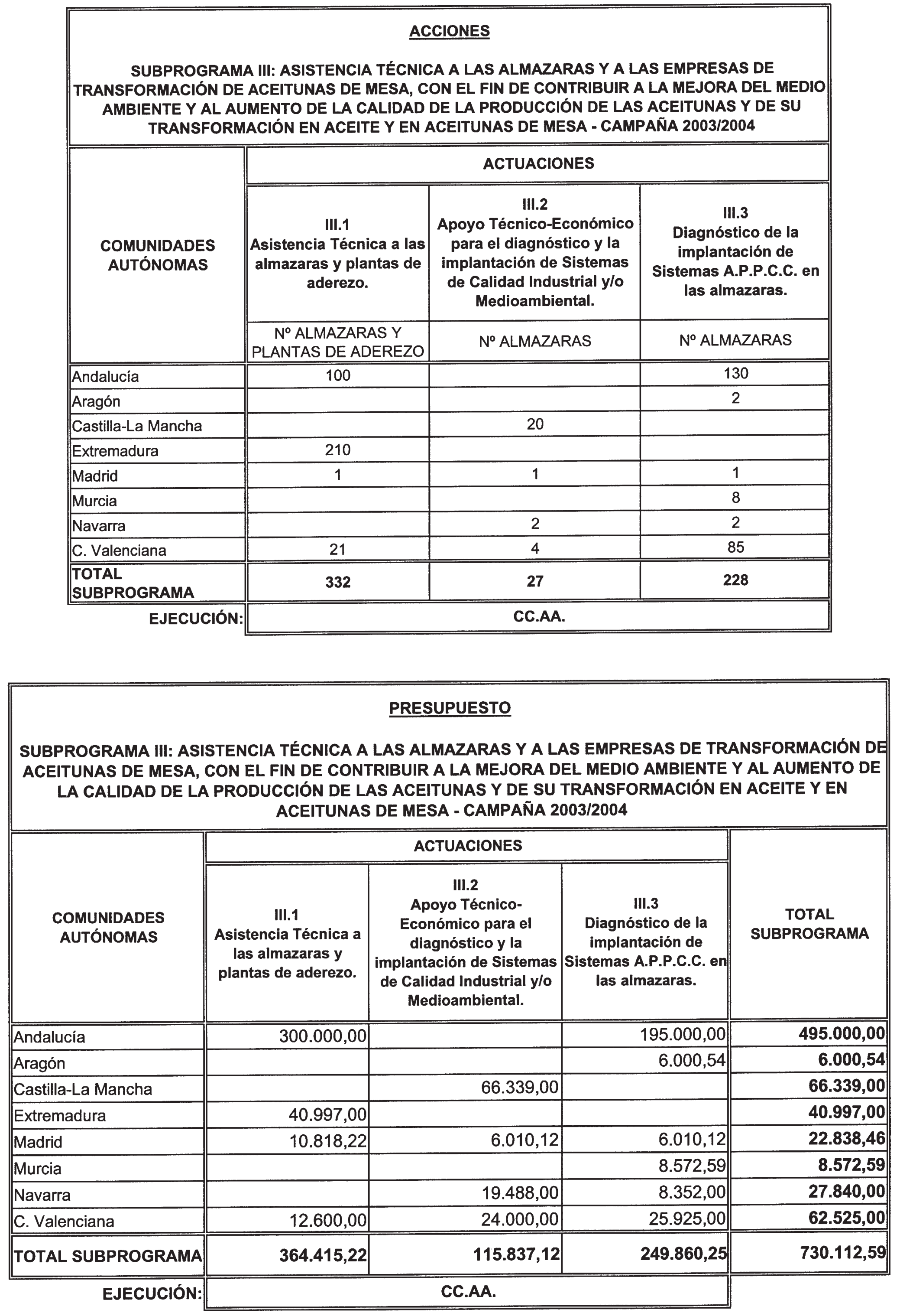 Imagen: /datos/imagenes/disp/2003/103/08895_13537154_image4.png