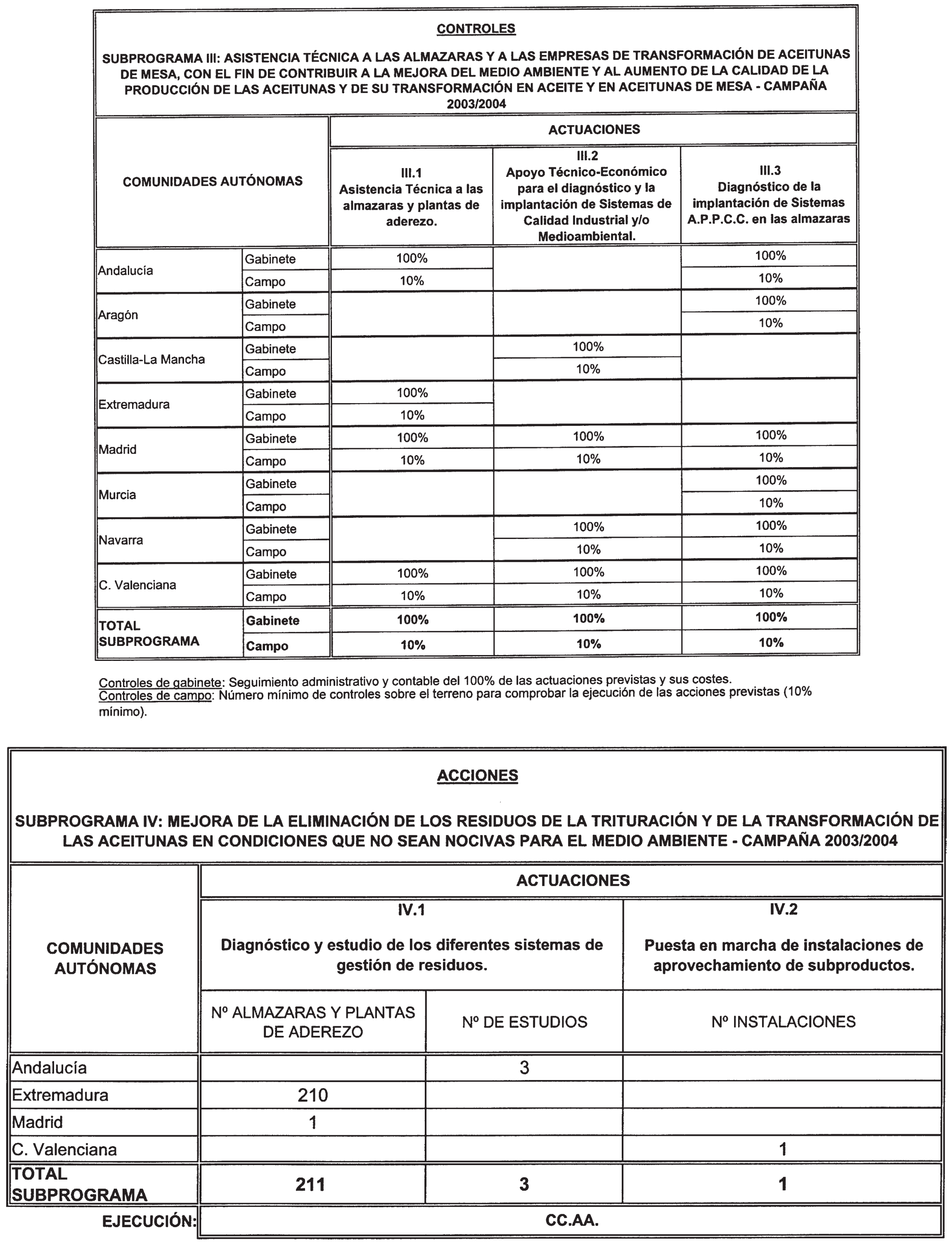 Imagen: /datos/imagenes/disp/2003/103/08895_13537154_image5.png