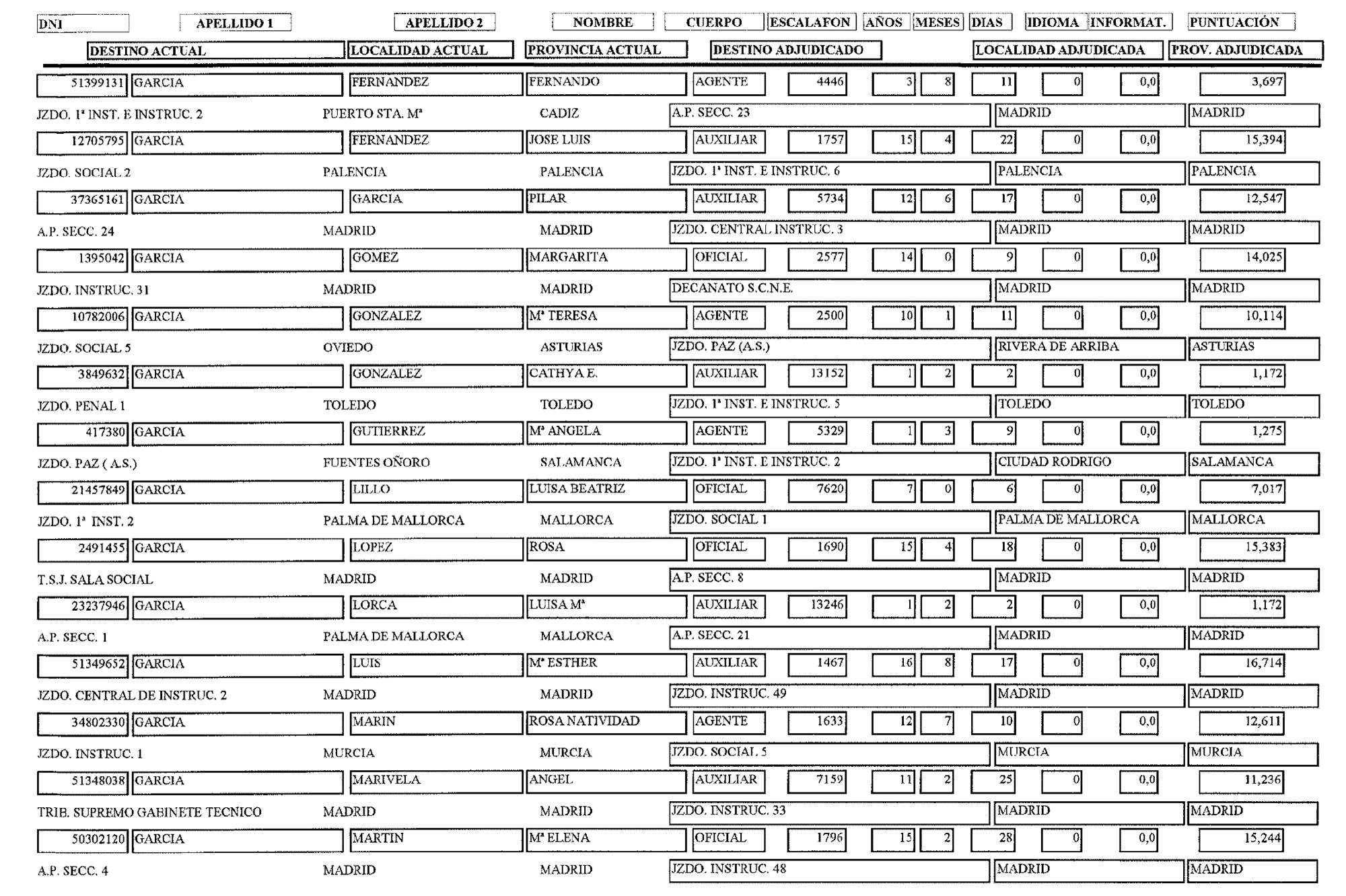 Imagen: /datos/imagenes/disp/2003/110/09341_16887685_image14.png