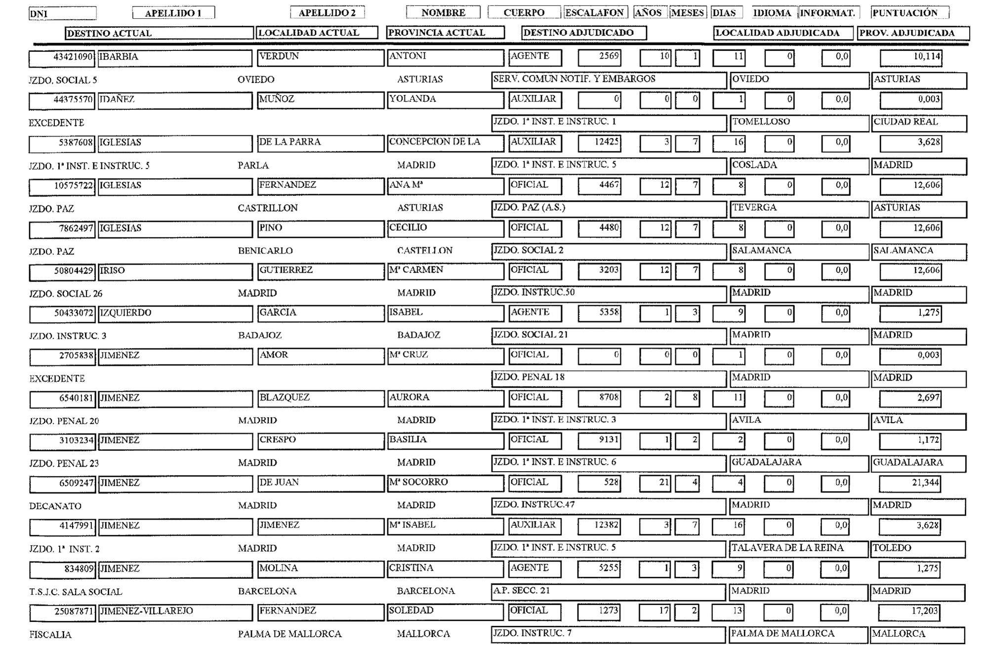 Imagen: /datos/imagenes/disp/2003/110/09341_16887685_image20.png