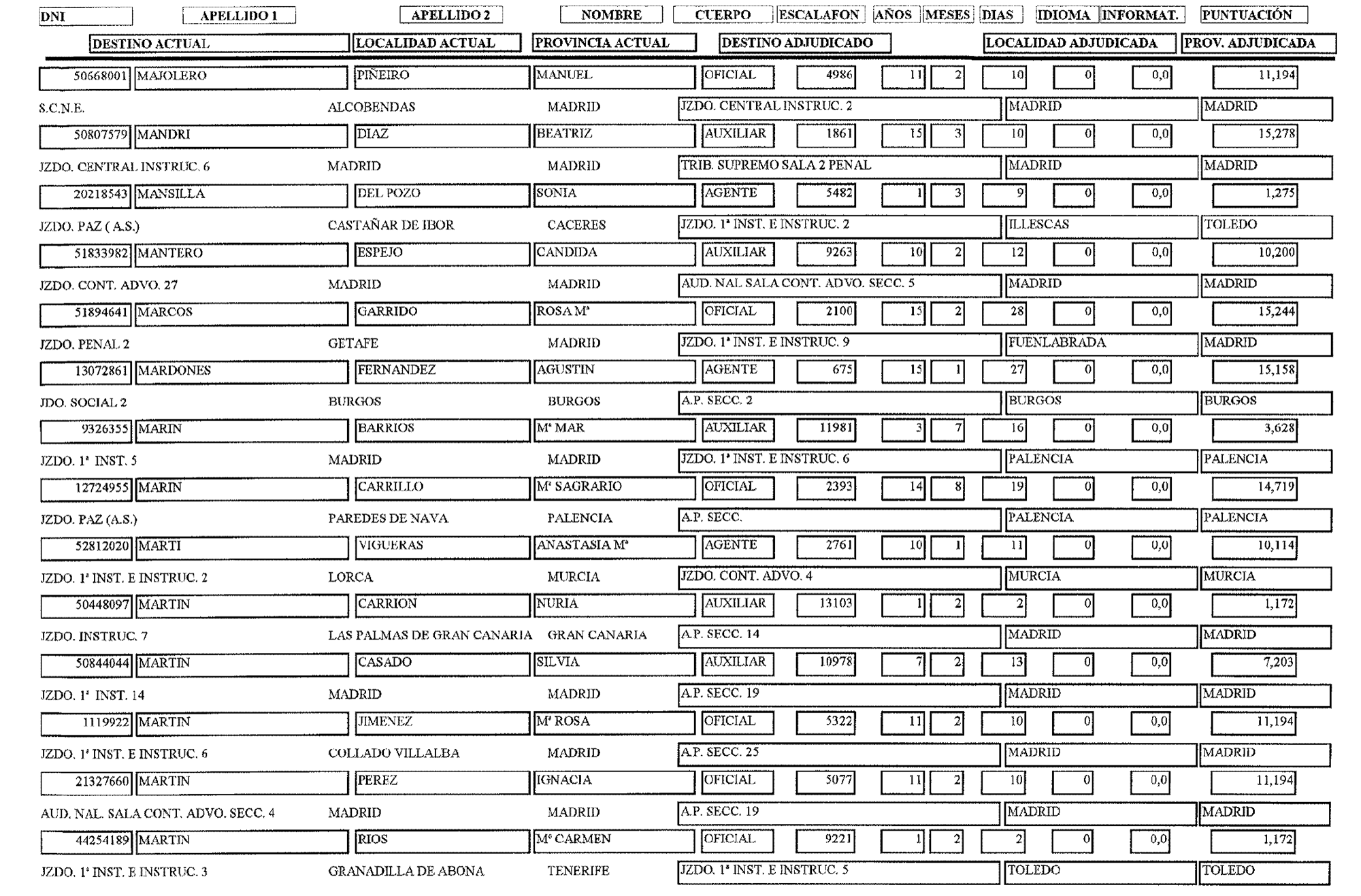 Imagen: /datos/imagenes/disp/2003/110/09341_16887685_image23.png
