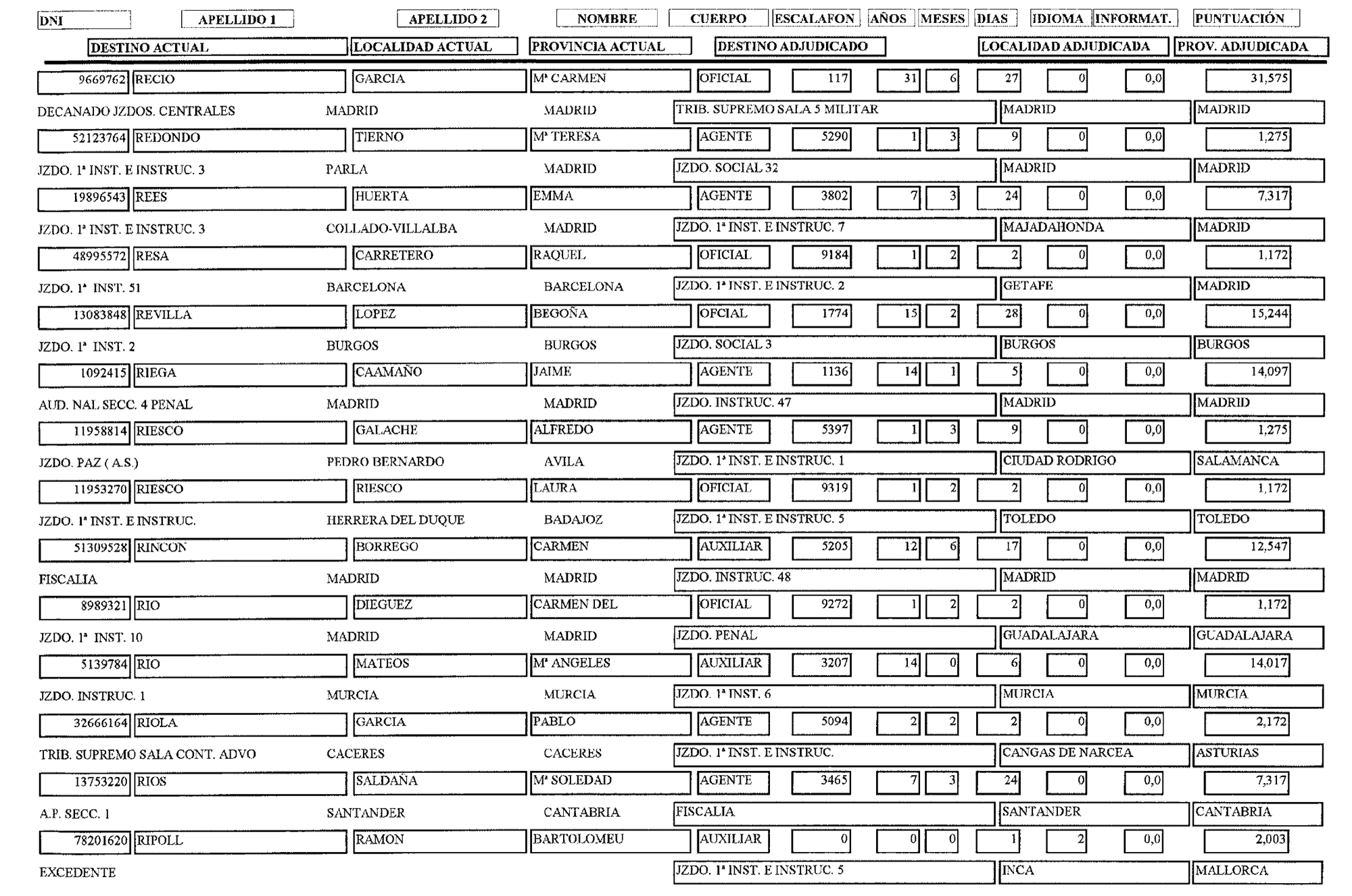 Imagen: /datos/imagenes/disp/2003/110/09341_16887685_image32.png