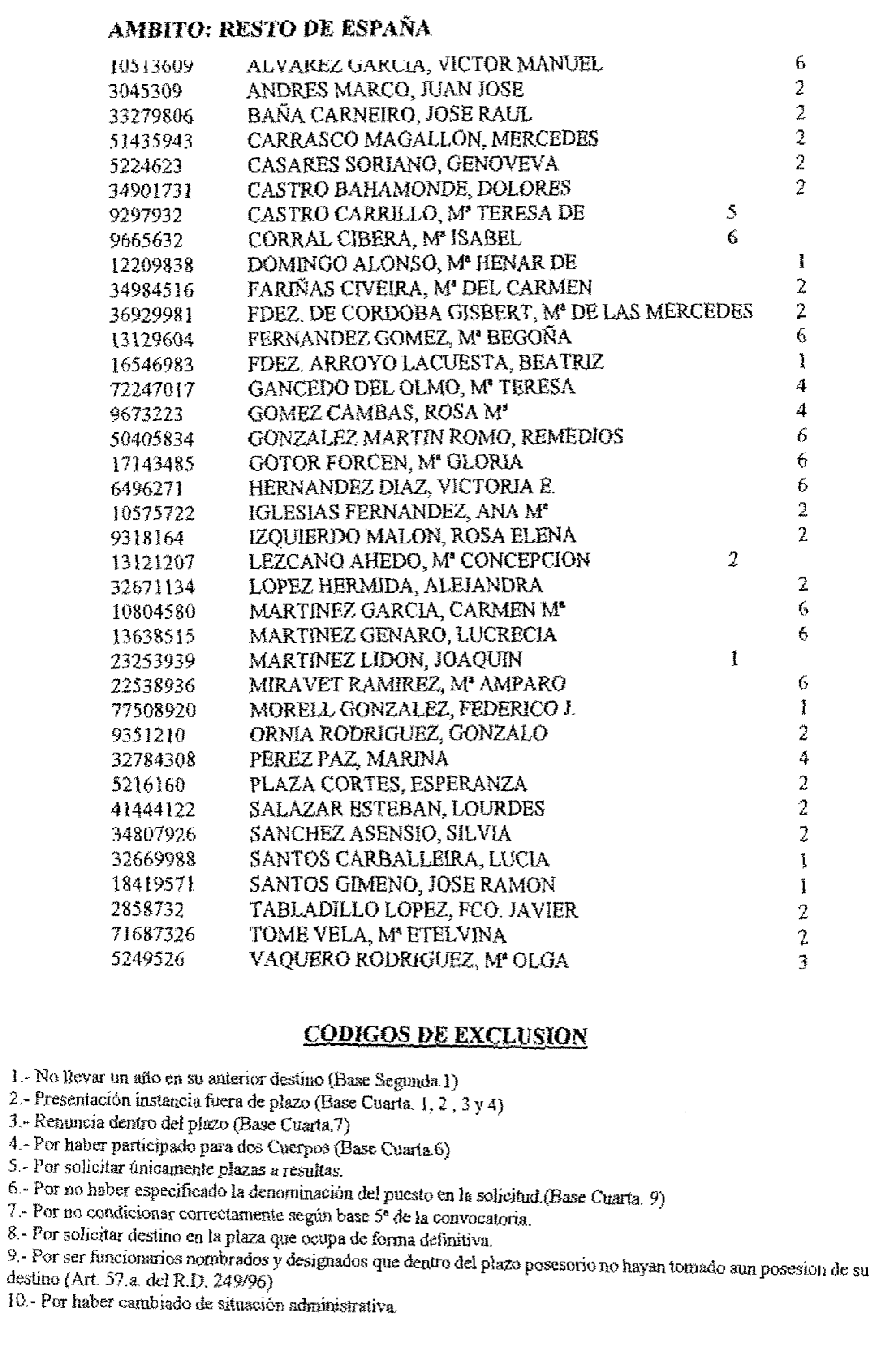 Imagen: /datos/imagenes/disp/2003/110/09341_16887685_image41.png