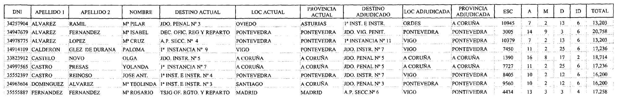 Imagen: /datos/imagenes/disp/2003/110/09354_16888638_image2.png