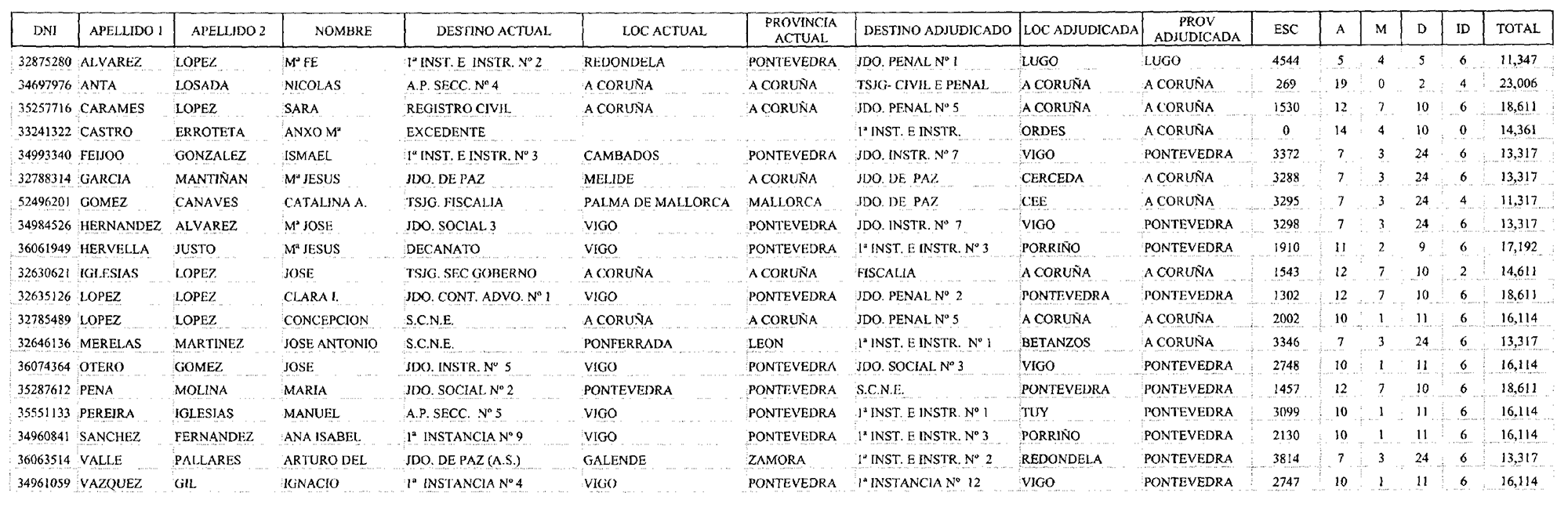 Imagen: /datos/imagenes/disp/2003/110/09354_16888638_image4.png