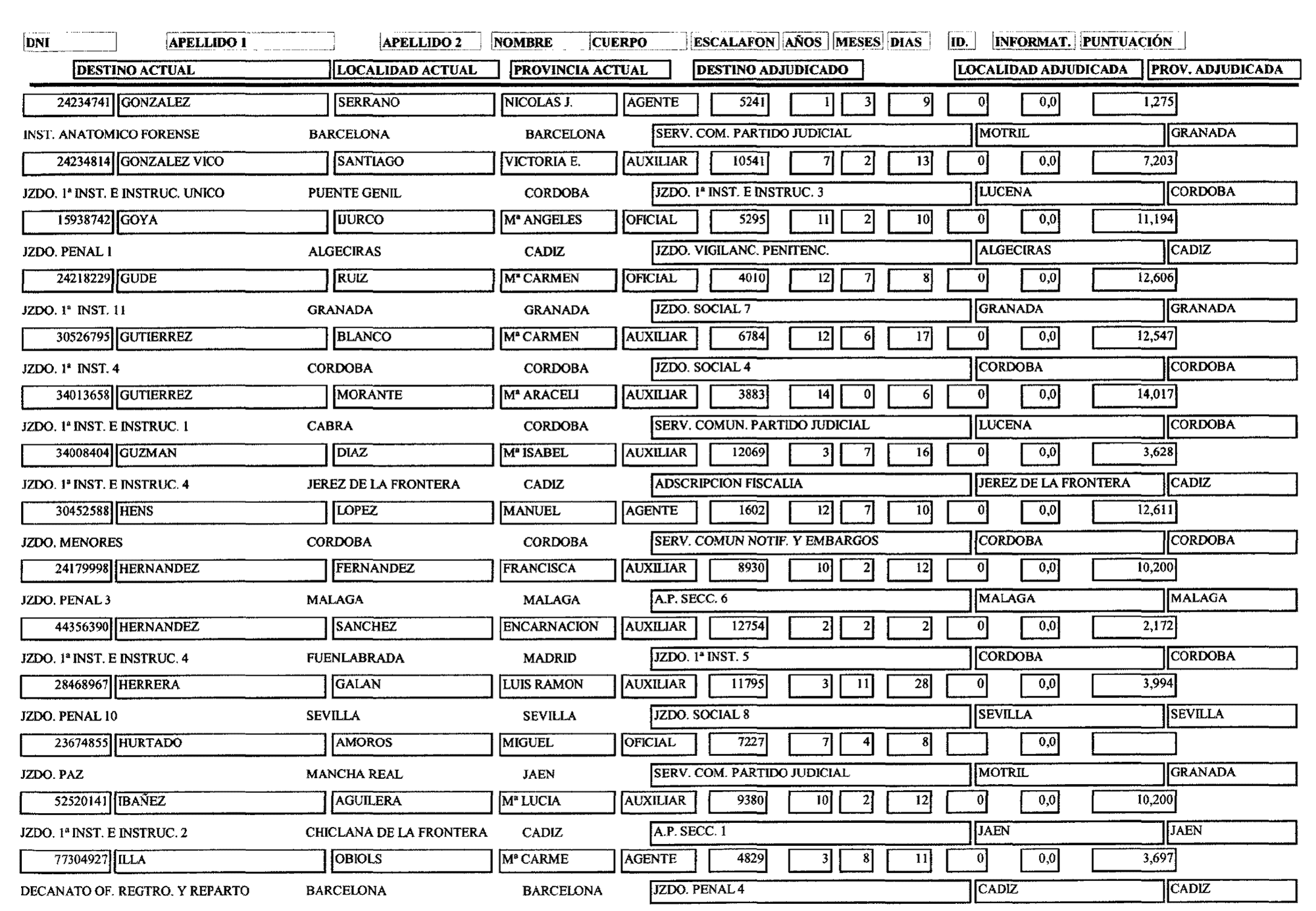 Imagen: /datos/imagenes/disp/2003/110/09355_16888405_image10.png