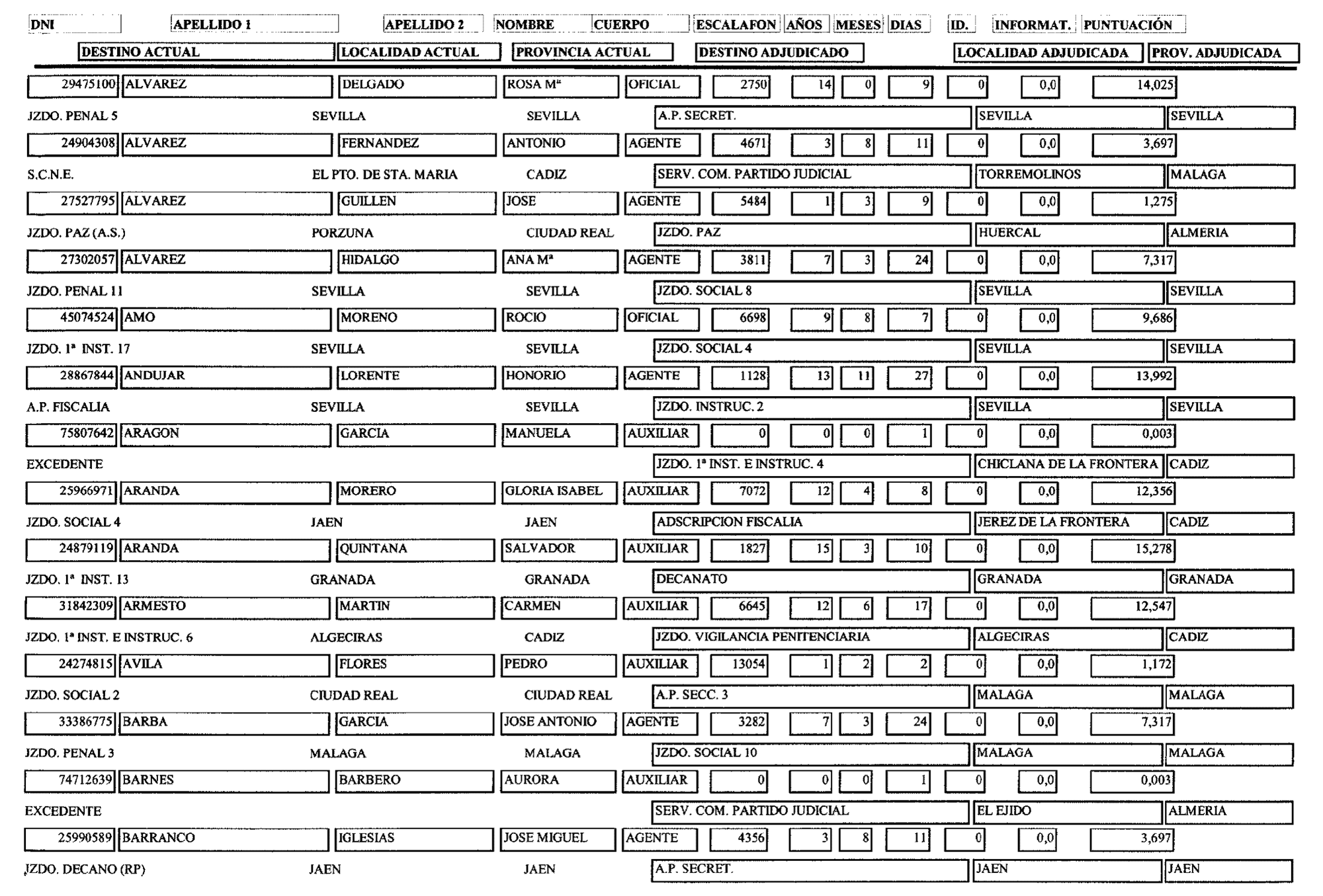Imagen: /datos/imagenes/disp/2003/110/09355_16888405_image2.png