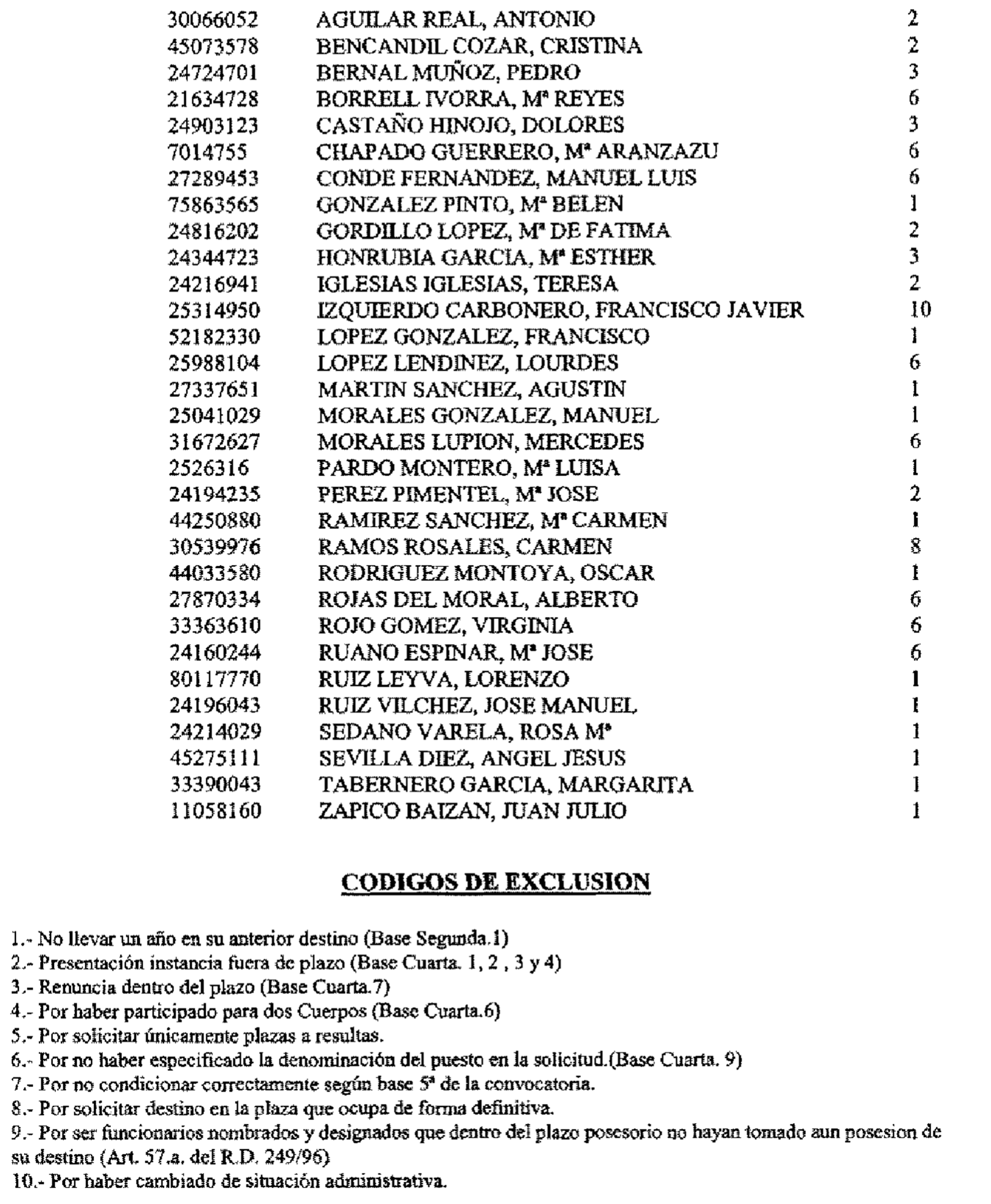 Imagen: /datos/imagenes/disp/2003/110/09355_16888405_image24.png