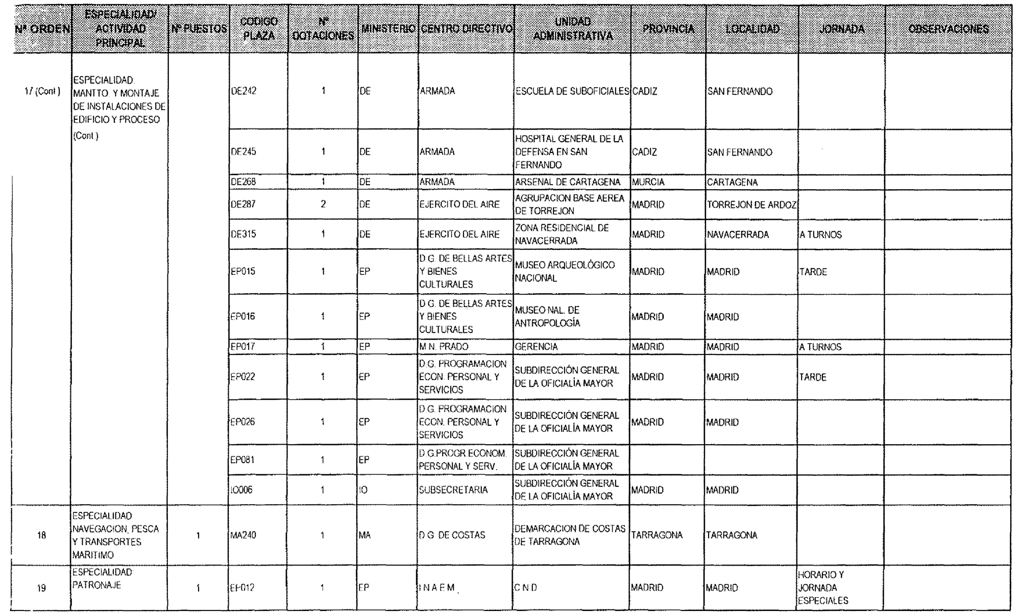 Imagen: /datos/imagenes/disp/2003/110/09381_16893376_image12.png