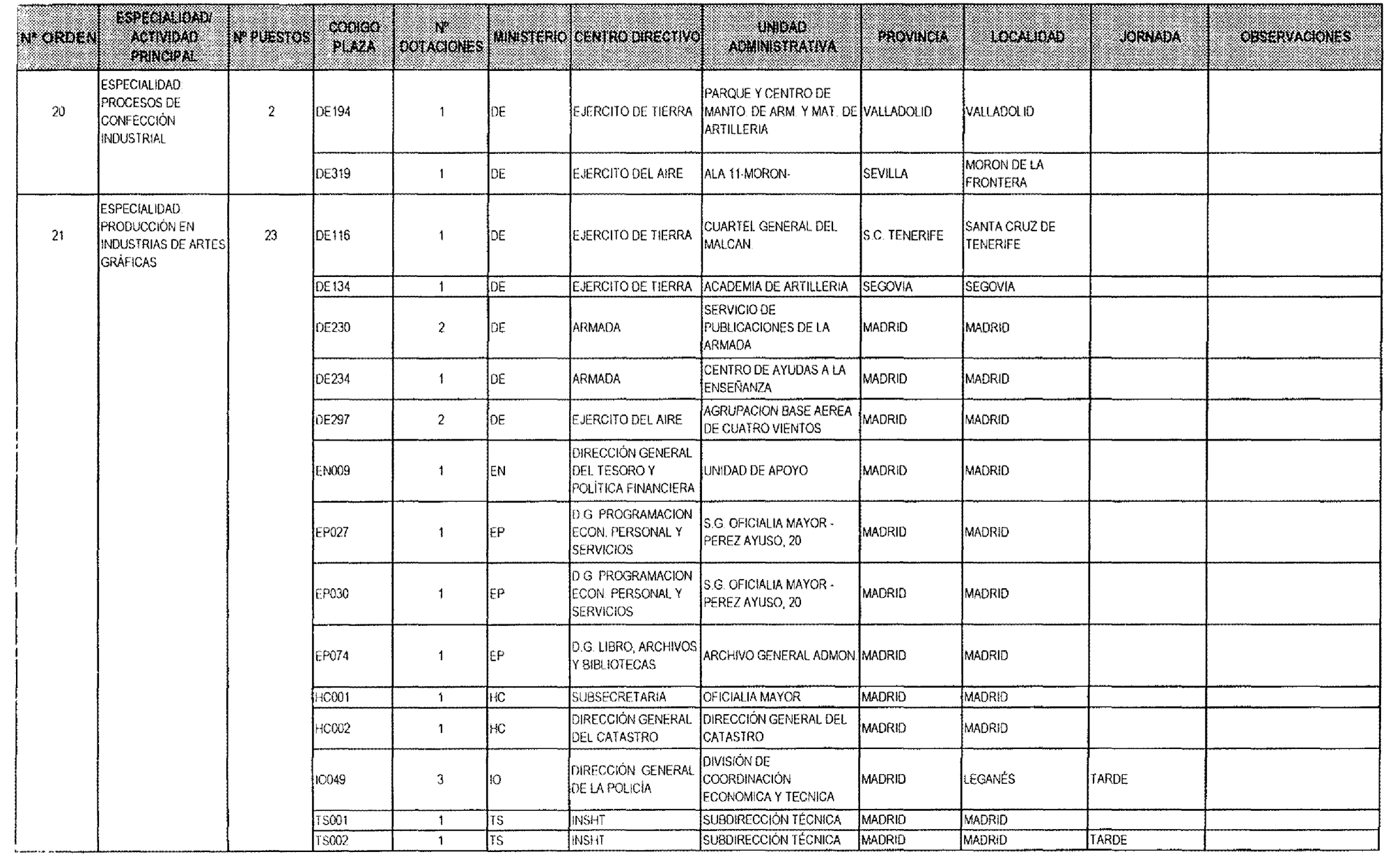 Imagen: /datos/imagenes/disp/2003/110/09381_16893376_image13.png