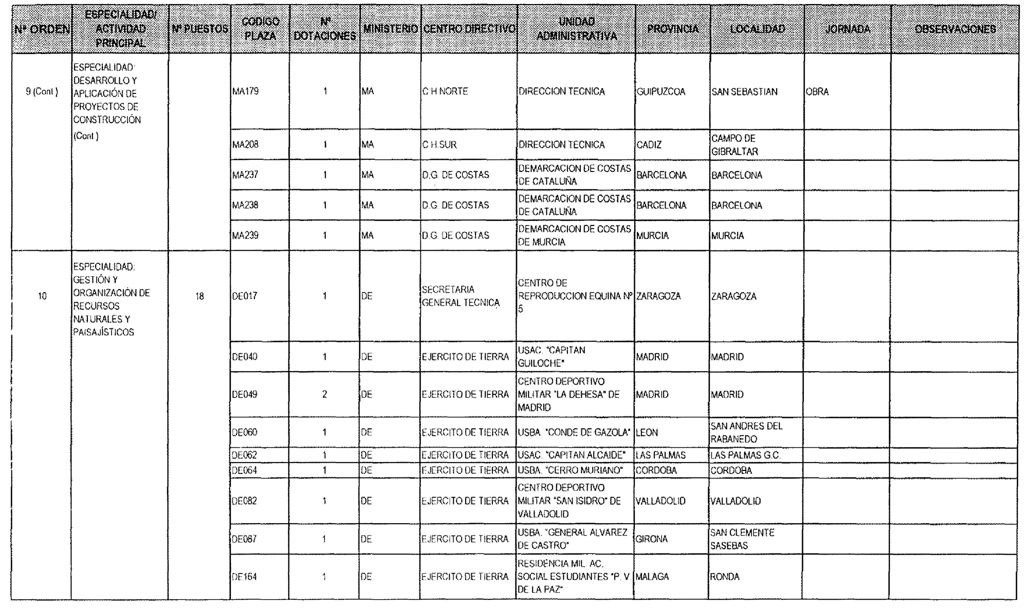 Imagen: /datos/imagenes/disp/2003/110/09381_16893376_image5.png