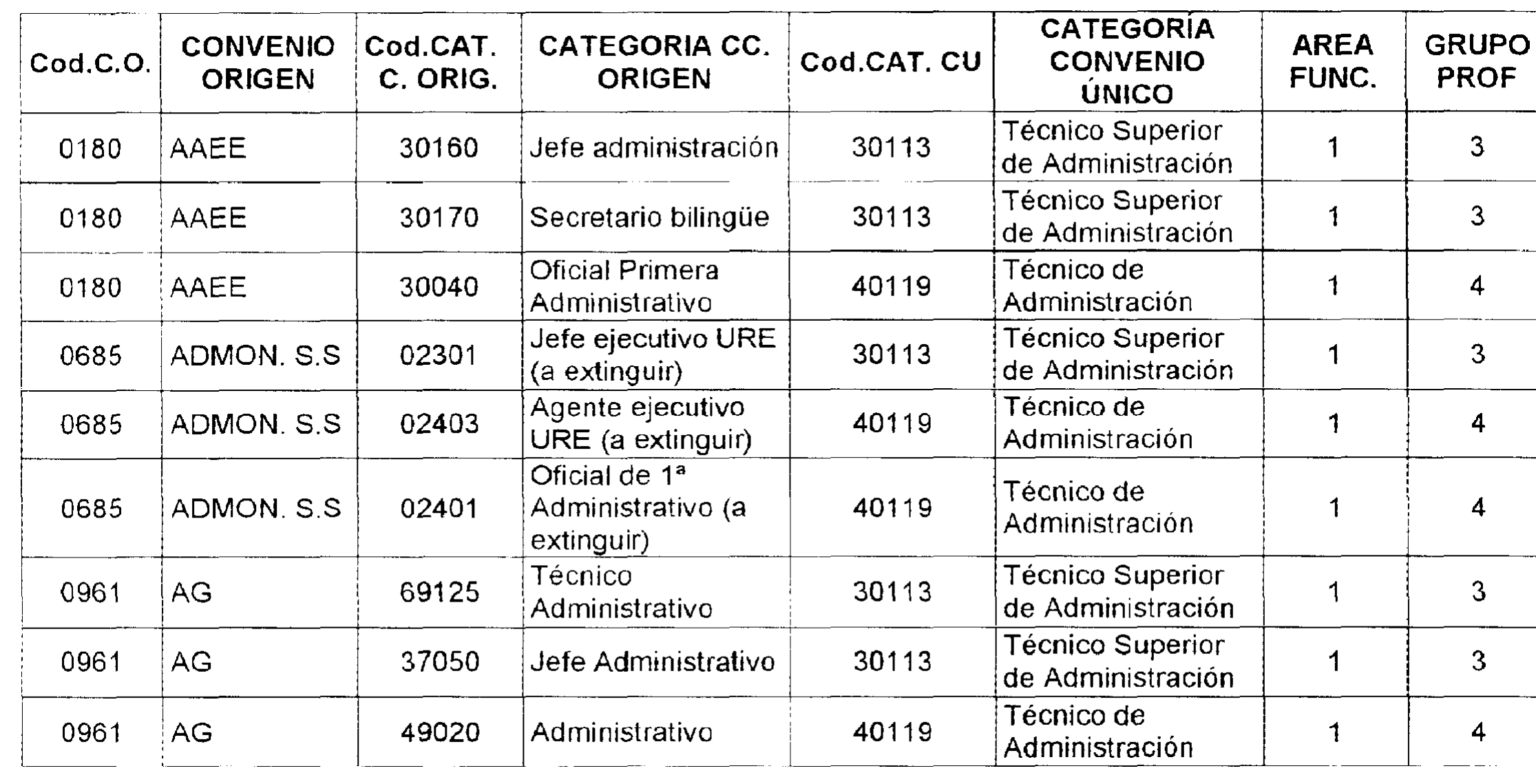 Imagen: /datos/imagenes/disp/2003/112/09537_16919824_image1.png