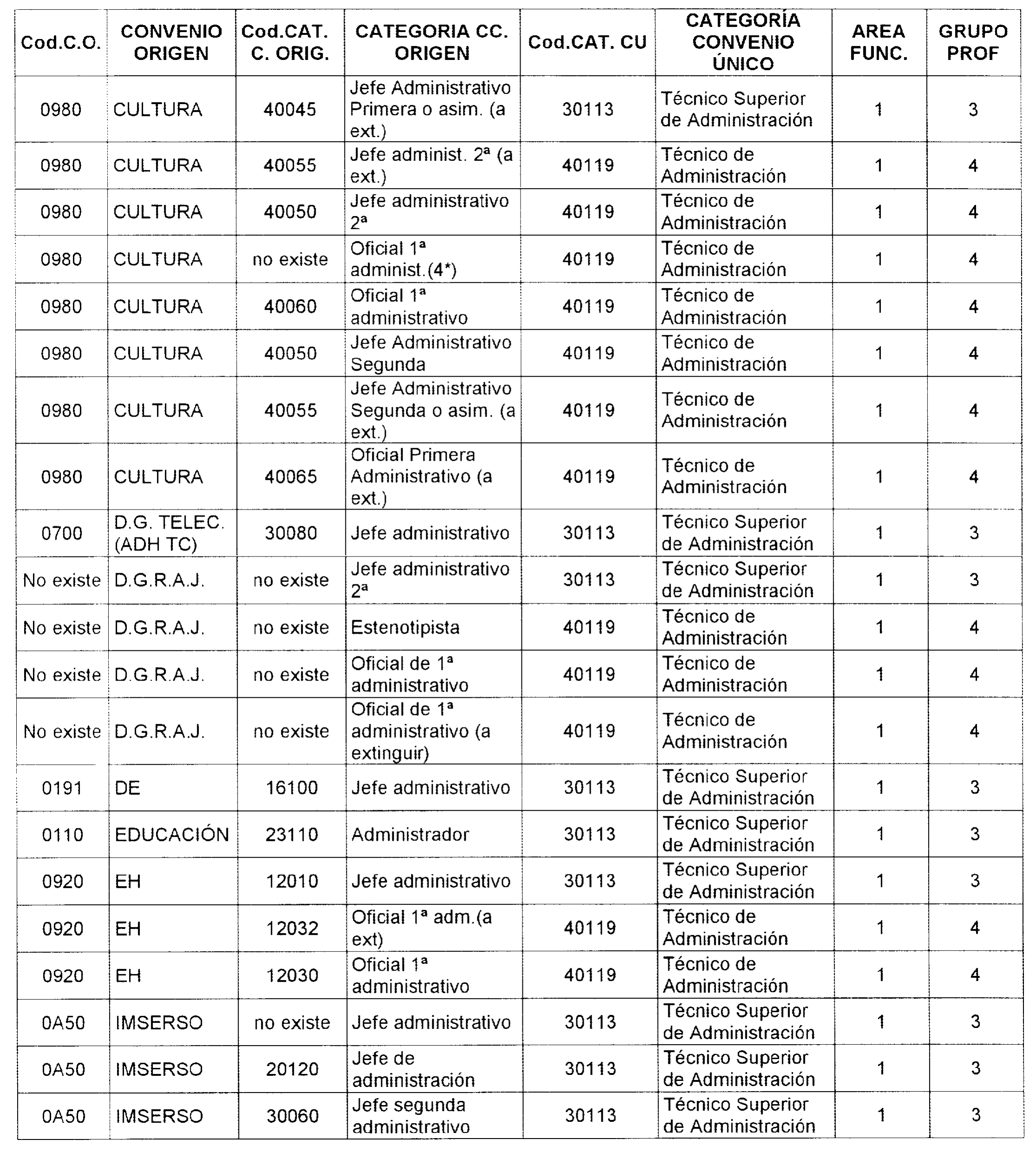 Imagen: /datos/imagenes/disp/2003/112/09537_16919824_image3.png