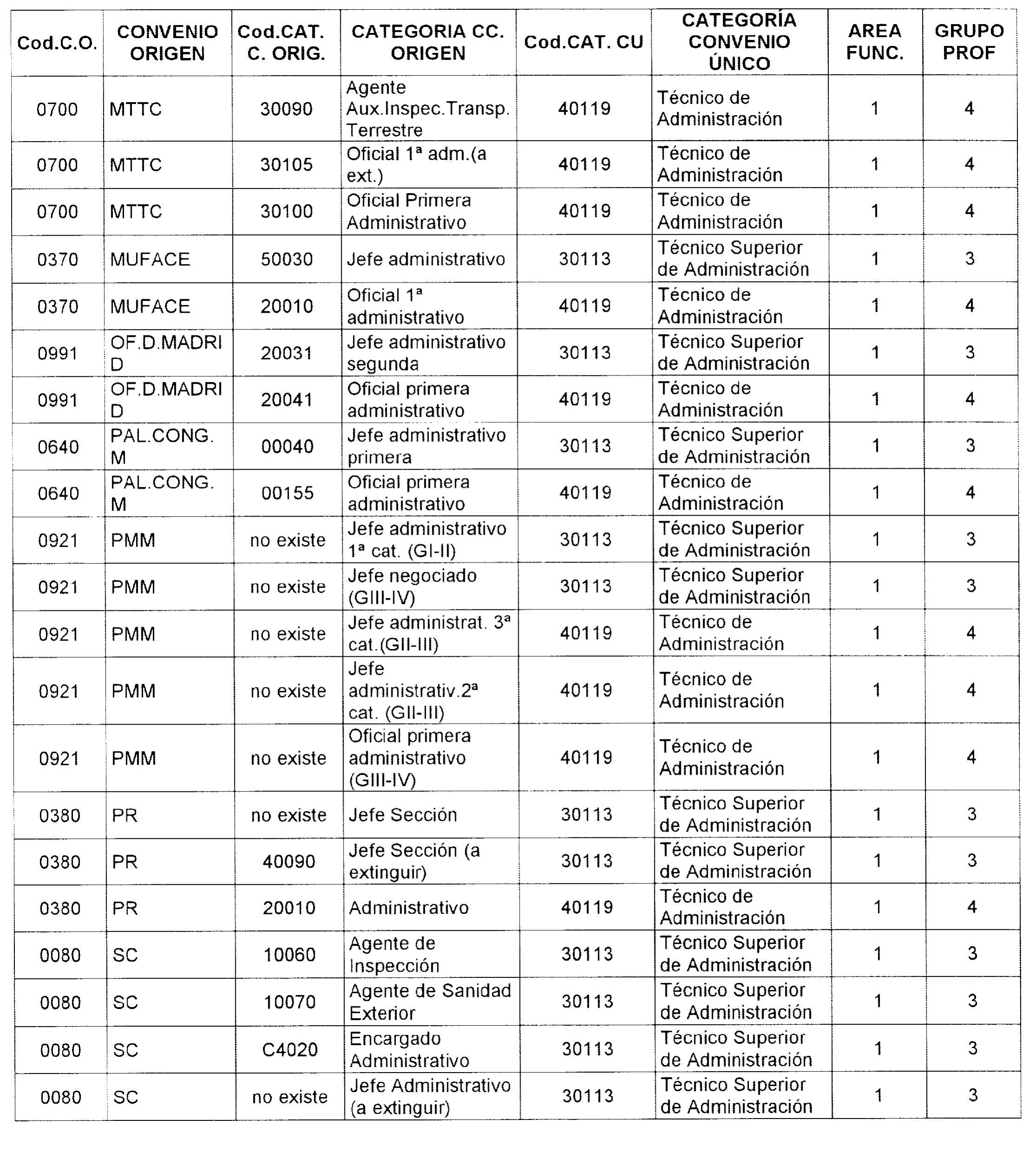 Imagen: /datos/imagenes/disp/2003/112/09537_16919824_image5.png