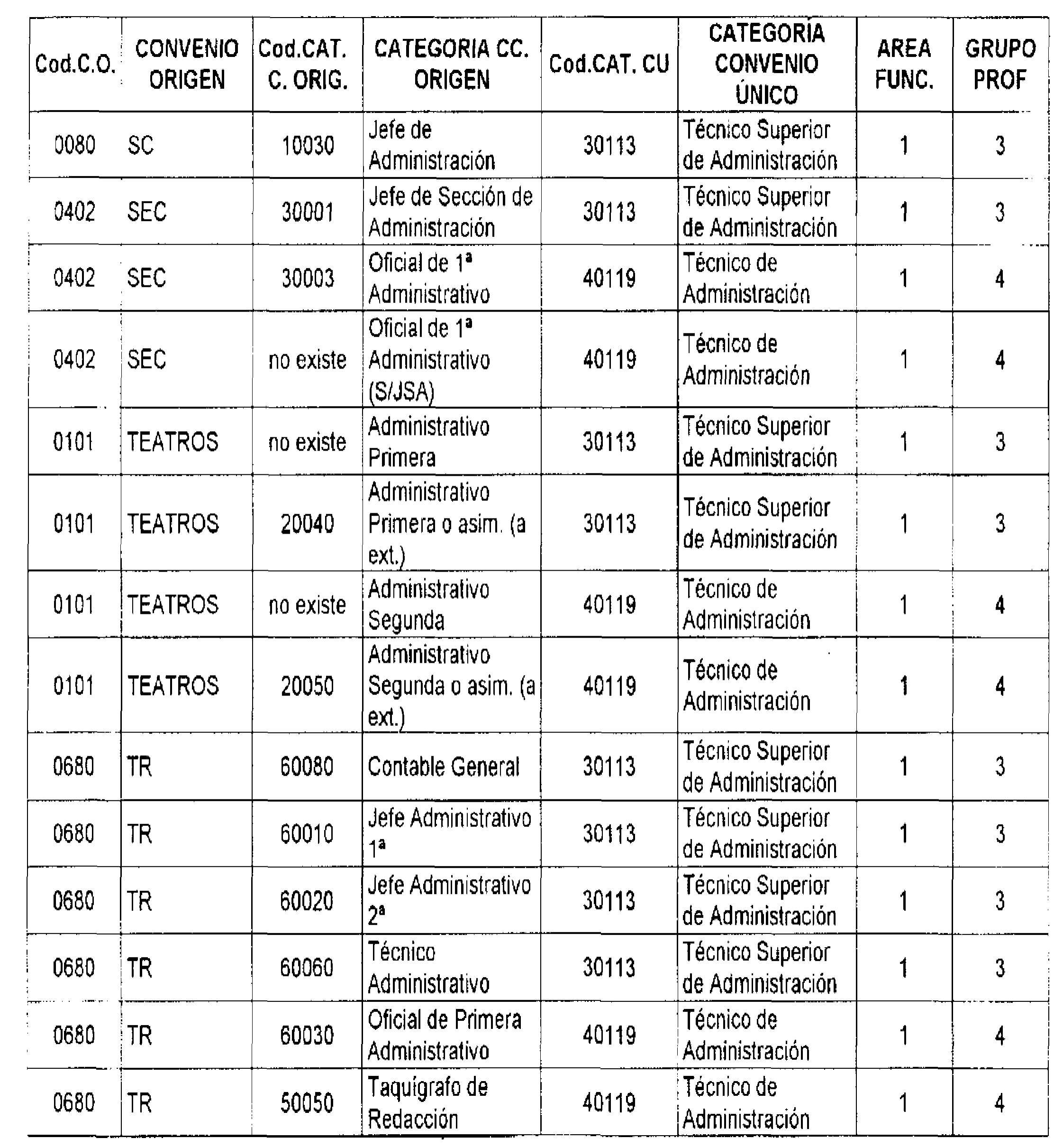 Imagen: /datos/imagenes/disp/2003/112/09537_16919824_image6.png