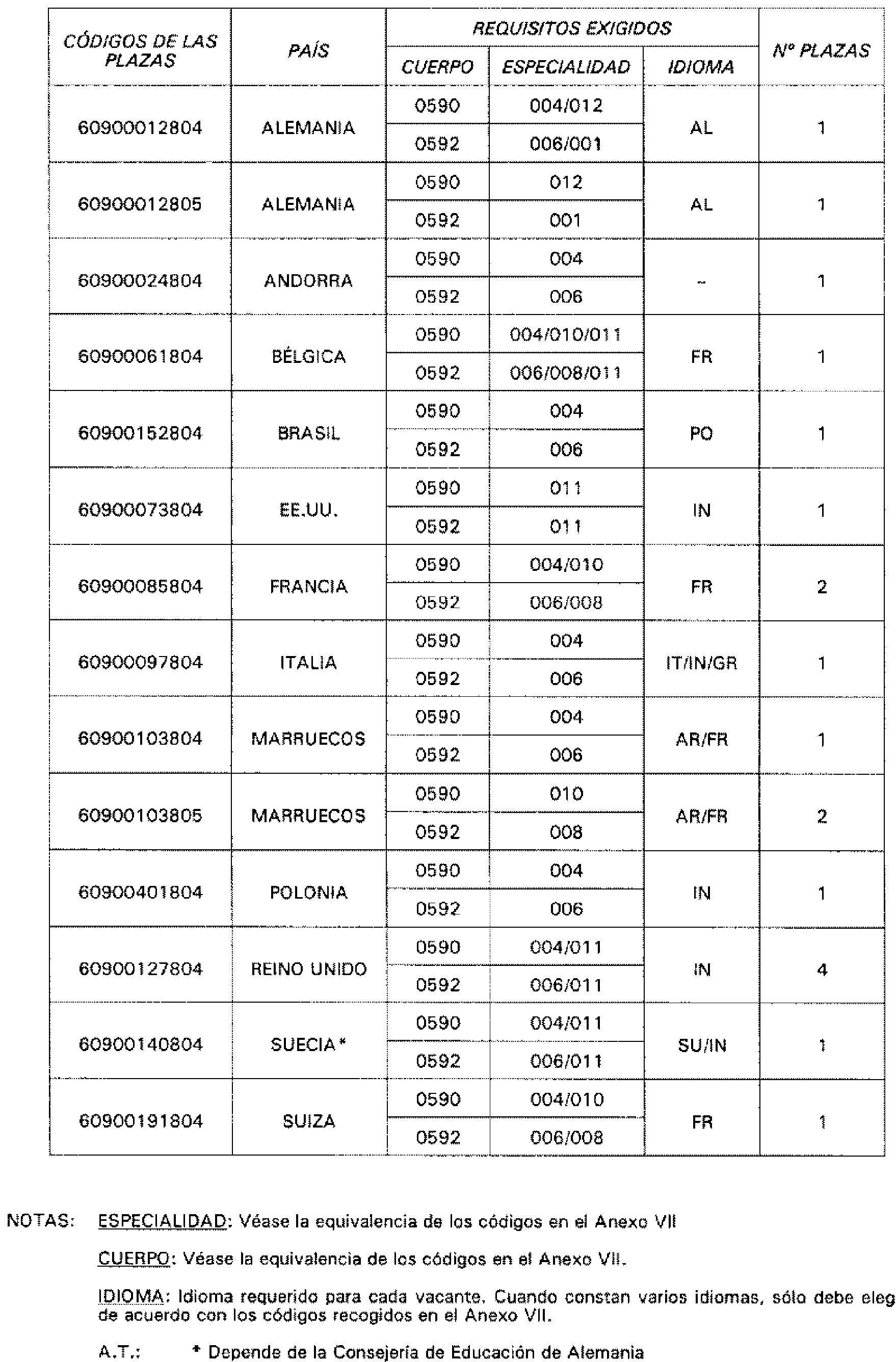 Imagen: /datos/imagenes/disp/2003/120/10109_16997816_image1.png