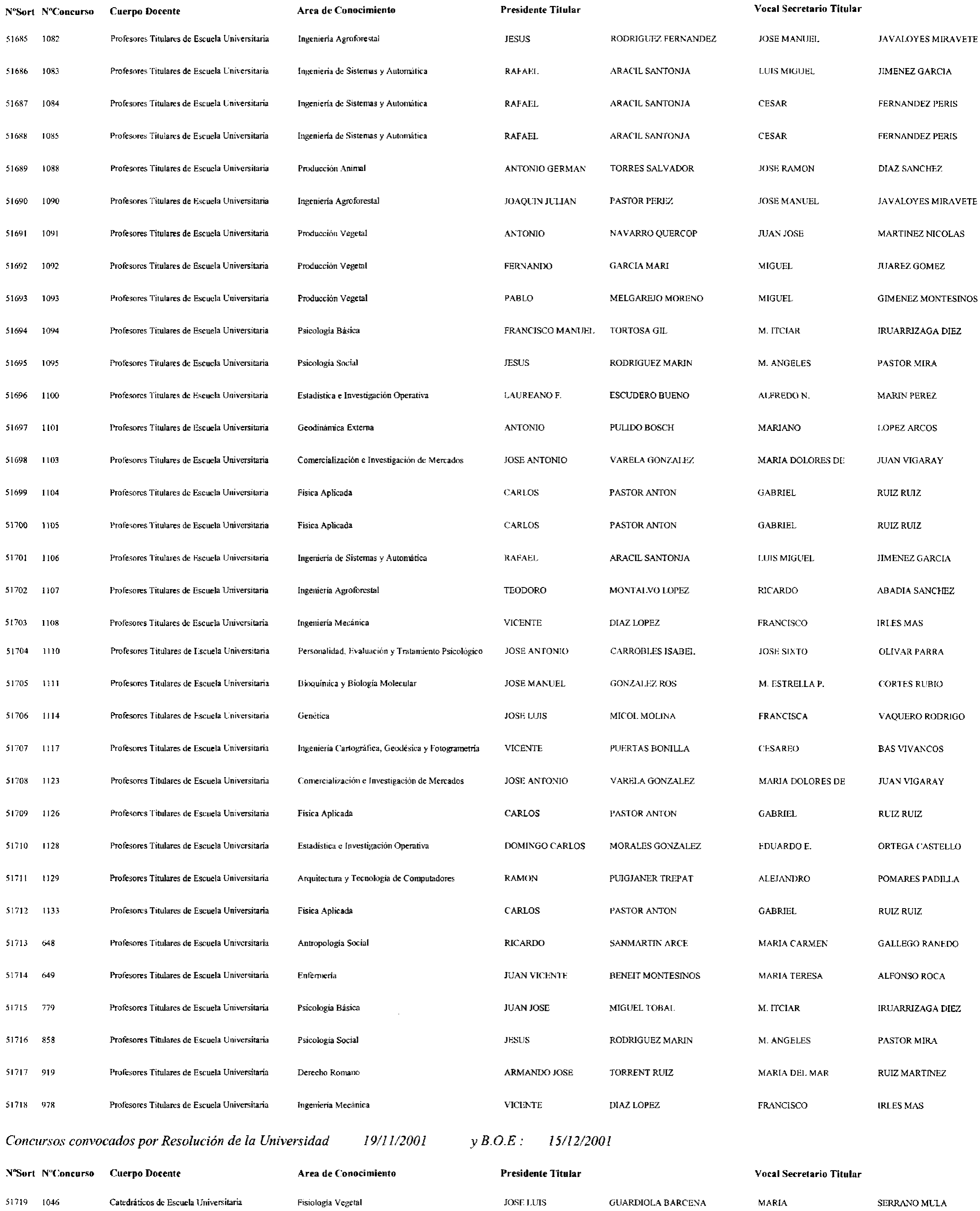 Imagen: /datos/imagenes/disp/2003/122/10362_17219648_image2.png
