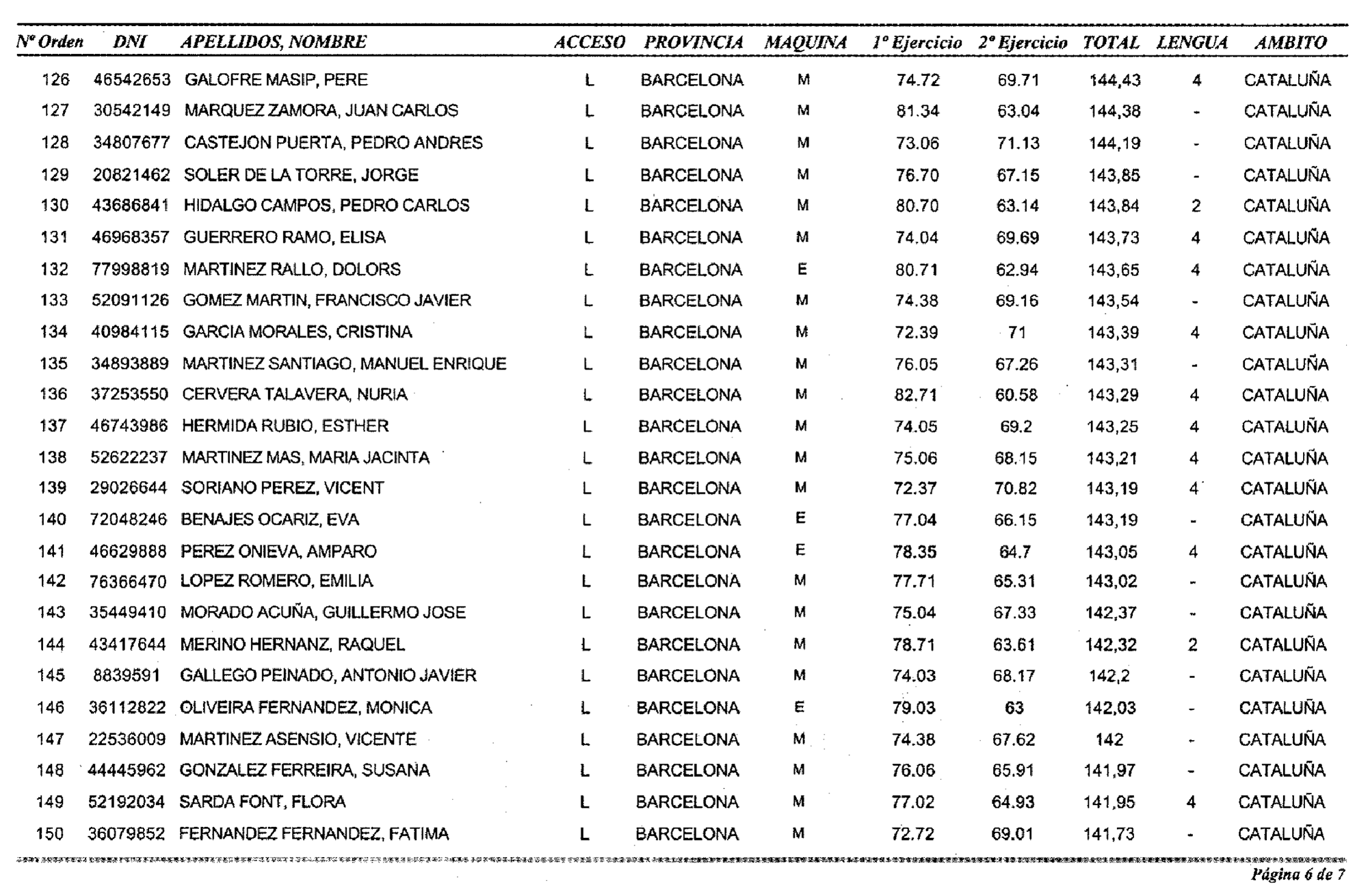Imagen: /datos/imagenes/disp/2003/123/10396_17011109_image9.png