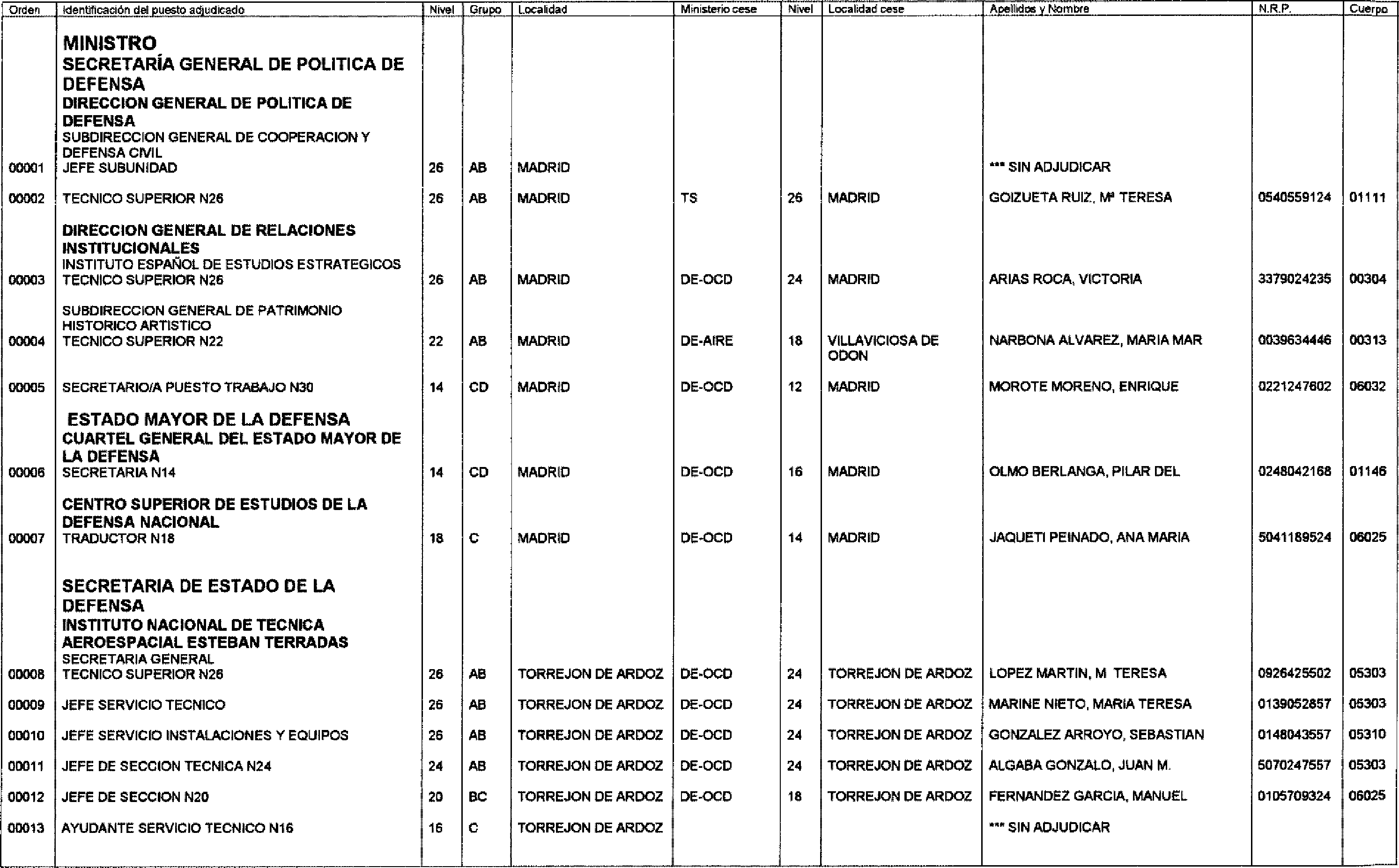Imagen: /datos/imagenes/disp/2003/126/10534_17028913_image1.png