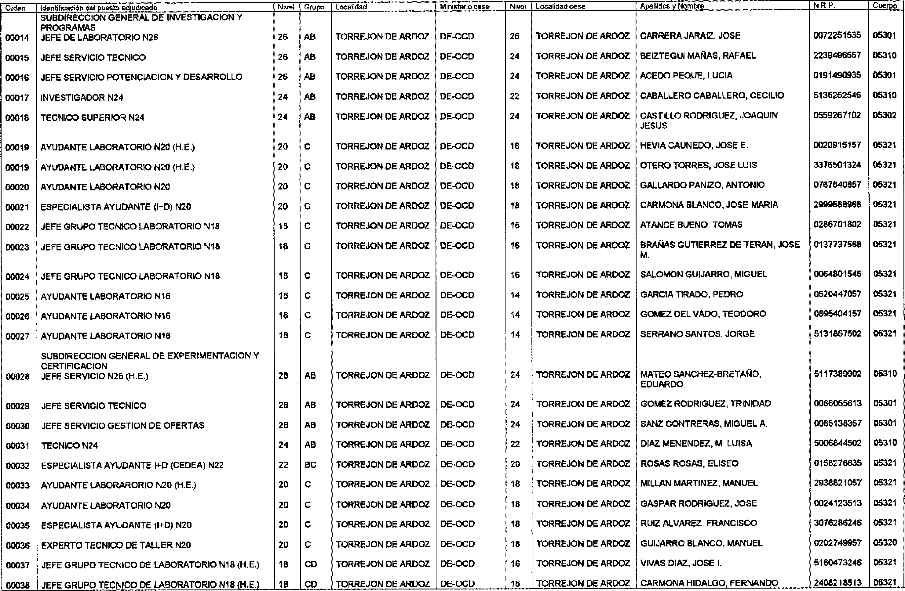 Imagen: /datos/imagenes/disp/2003/126/10534_17028913_image2.png