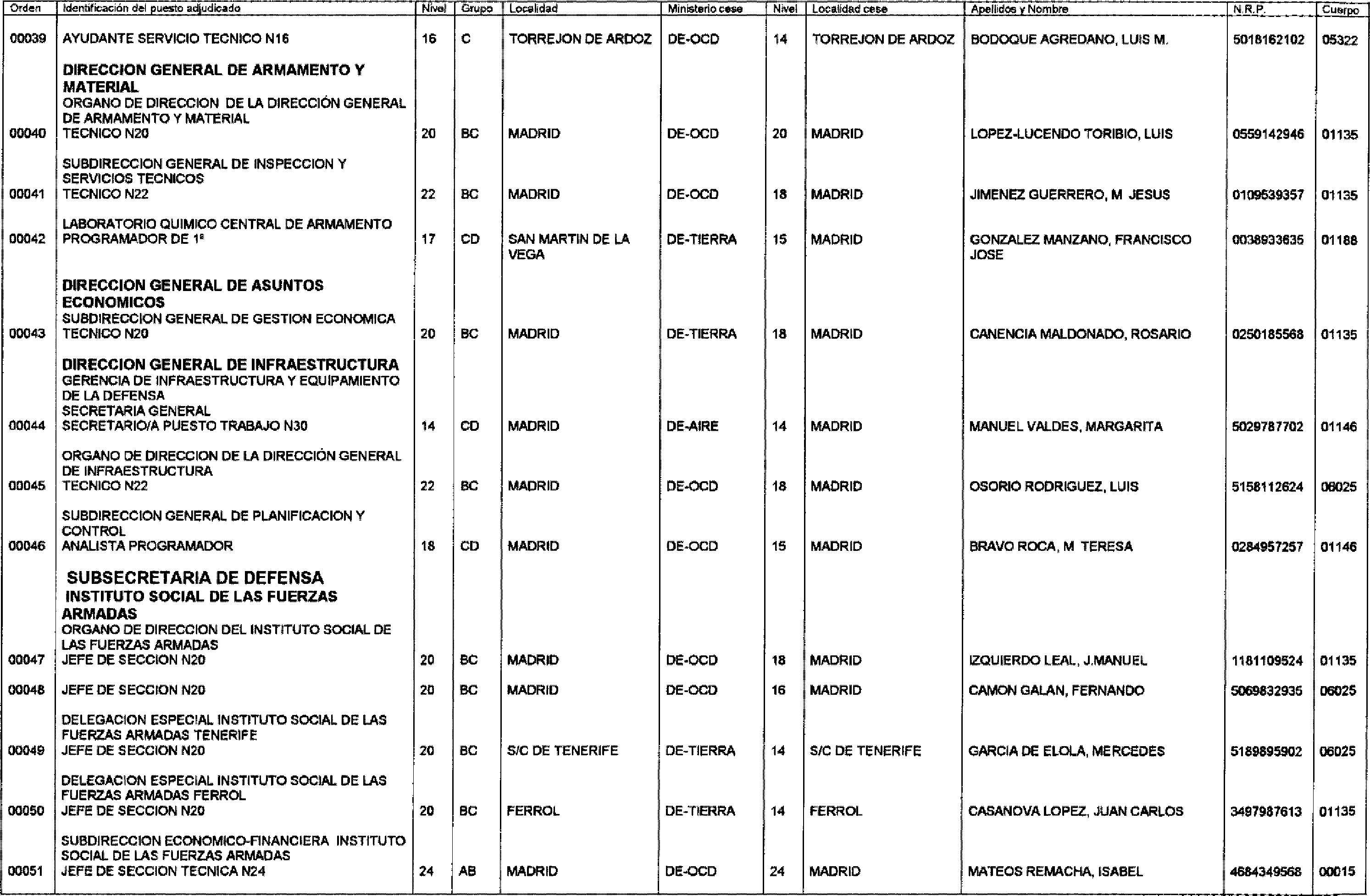 Imagen: /datos/imagenes/disp/2003/126/10534_17028913_image3.png