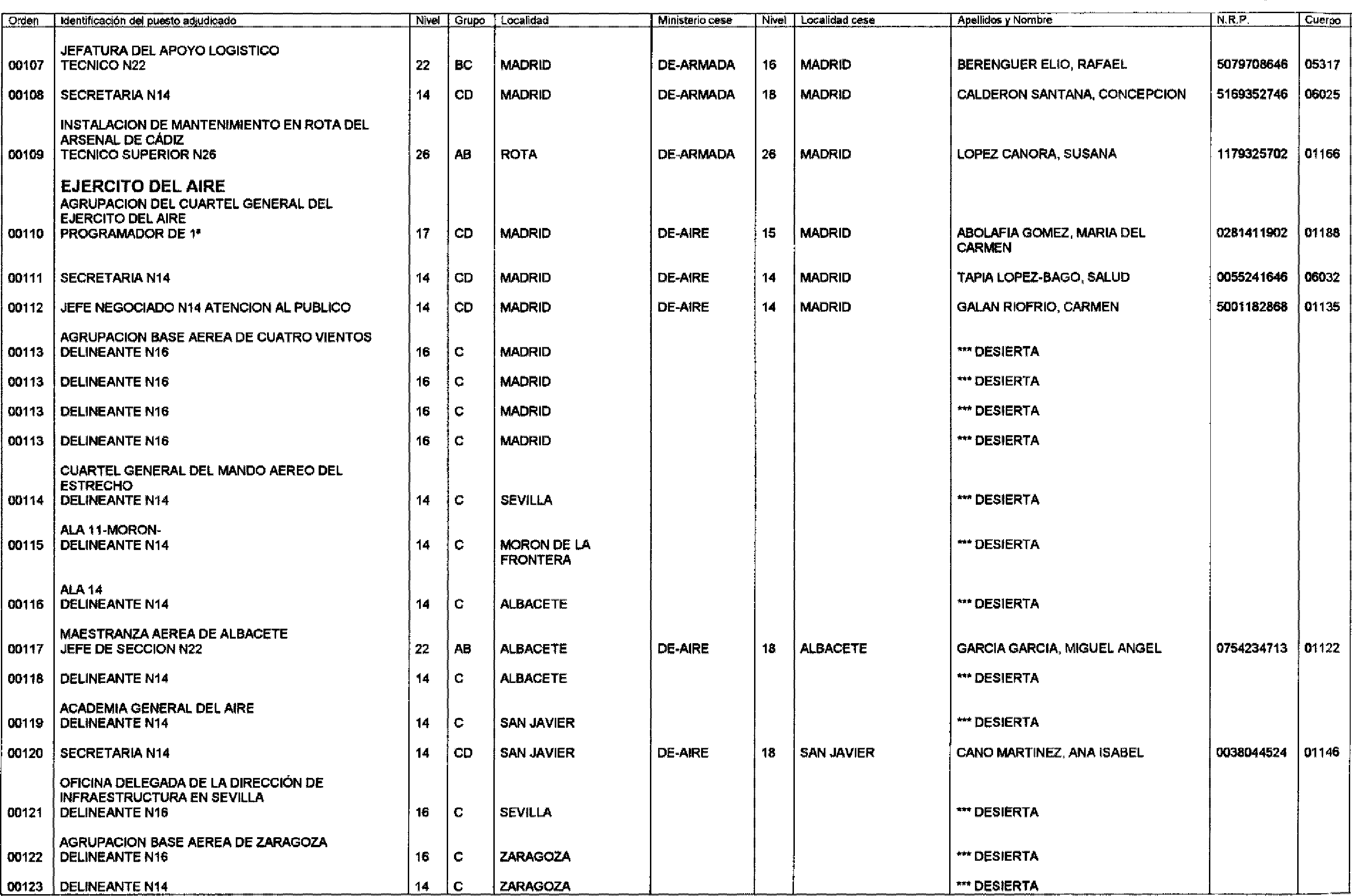 Imagen: /datos/imagenes/disp/2003/126/10534_17028913_image7.png