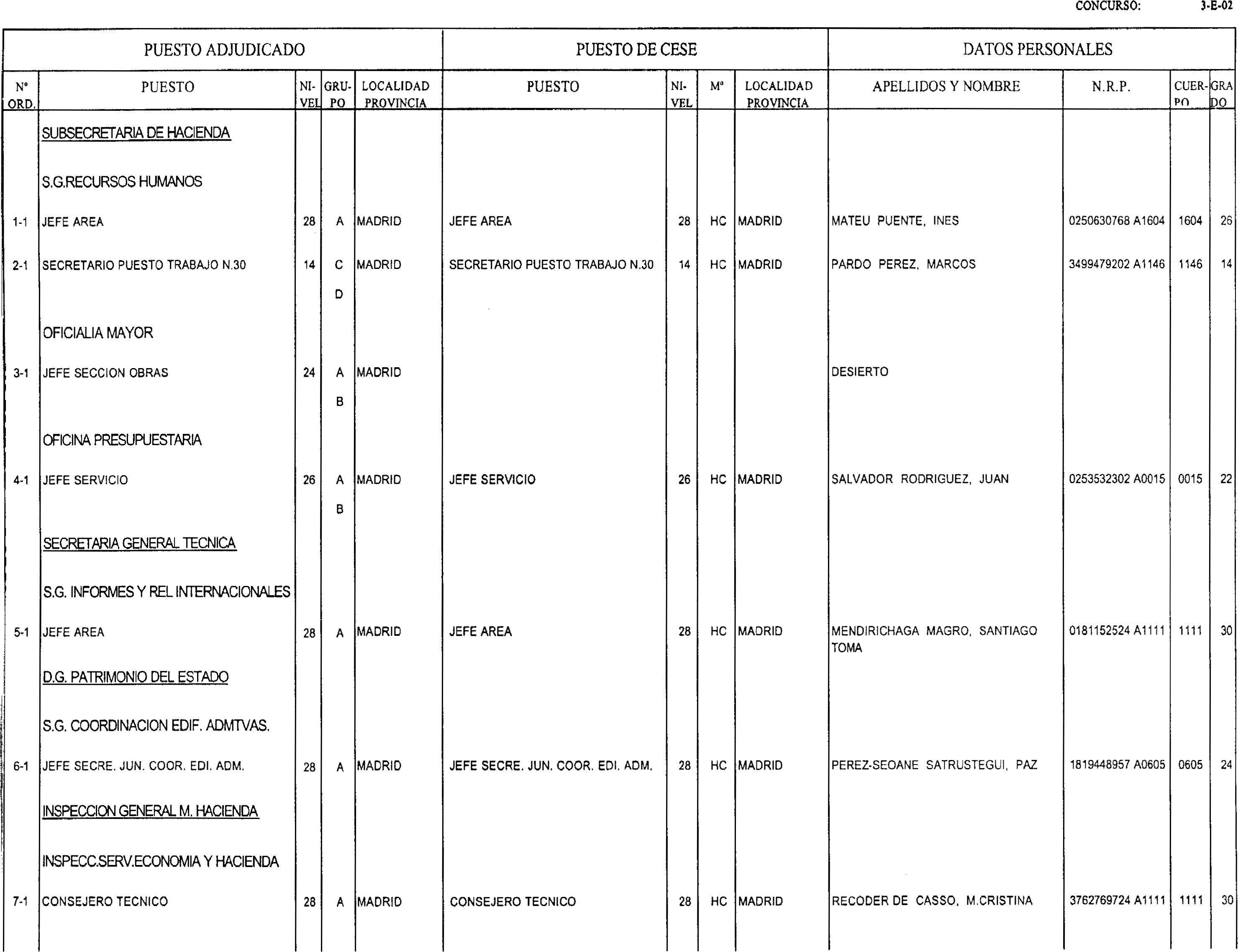 Imagen: /datos/imagenes/disp/2003/127/10627_17044178_image1.png