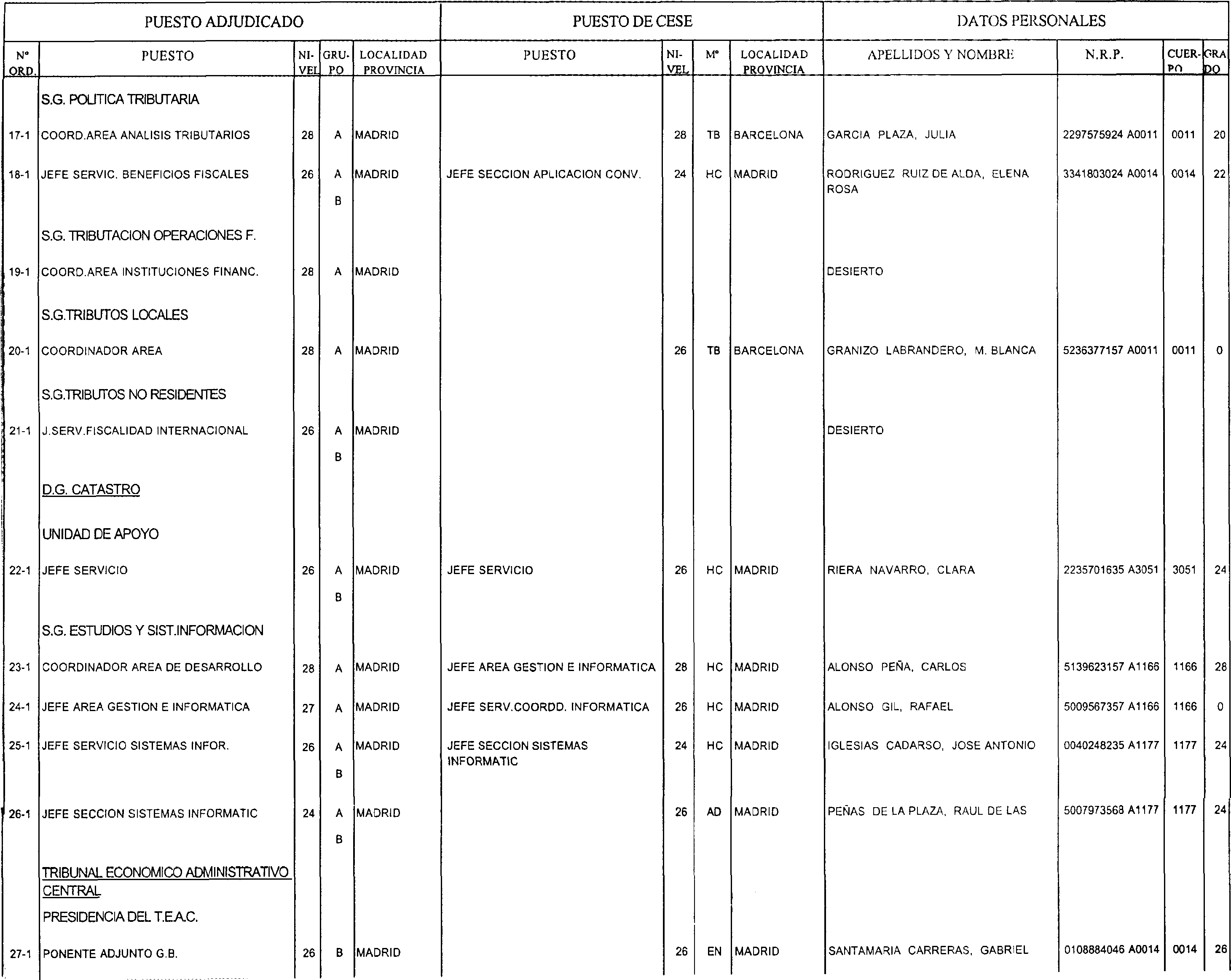 Imagen: /datos/imagenes/disp/2003/127/10627_17044178_image3.png