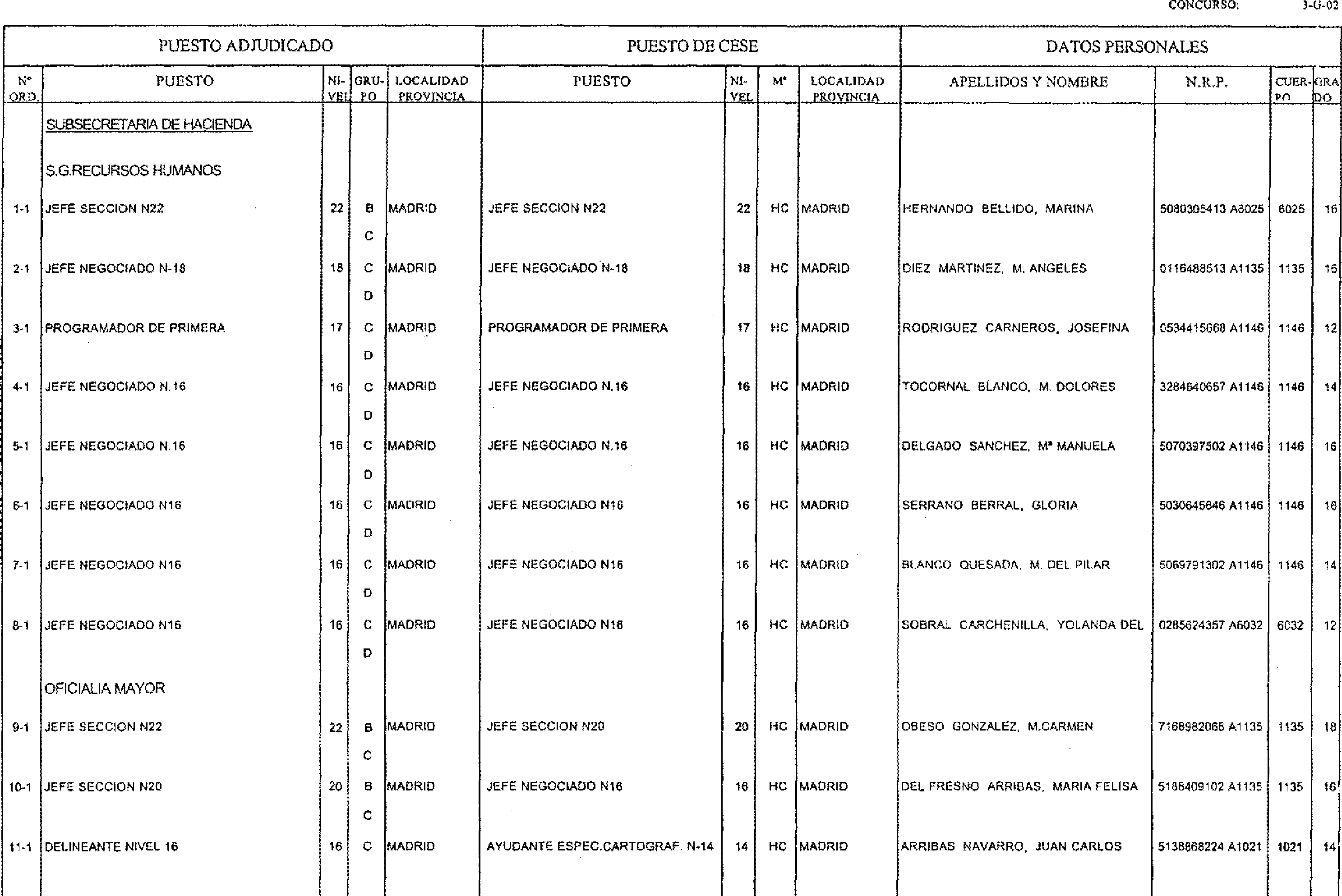 Imagen: /datos/imagenes/disp/2003/127/10628_17044954_image1.png
