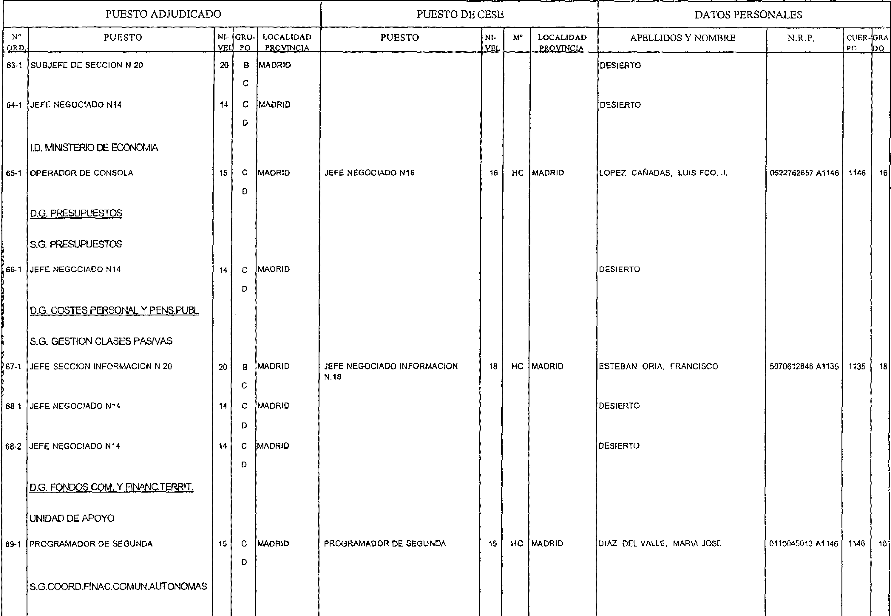 Imagen: /datos/imagenes/disp/2003/127/10628_17044954_image8.png