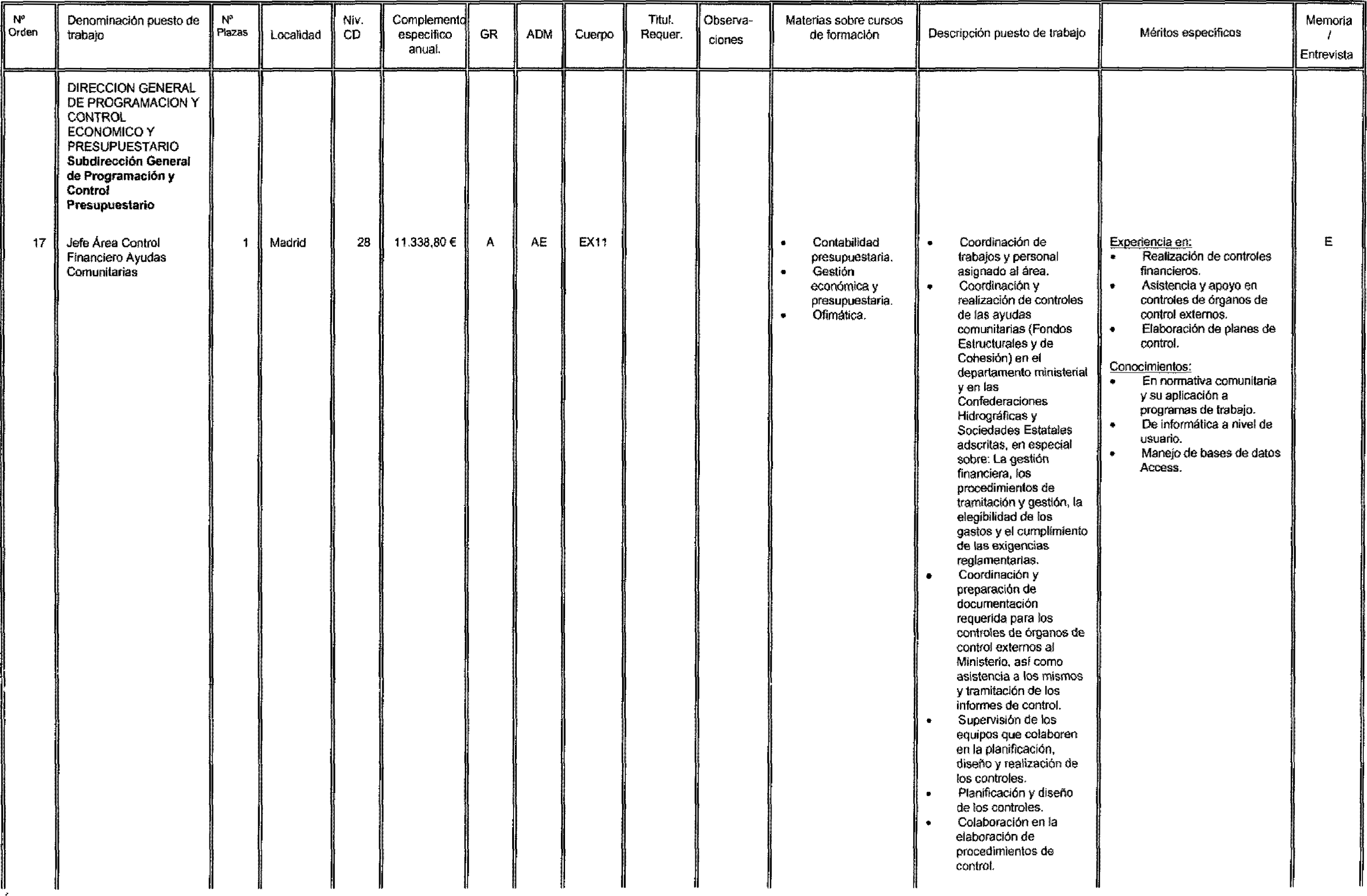 Imagen: /datos/imagenes/disp/2003/128/10768_17048990_image10.png