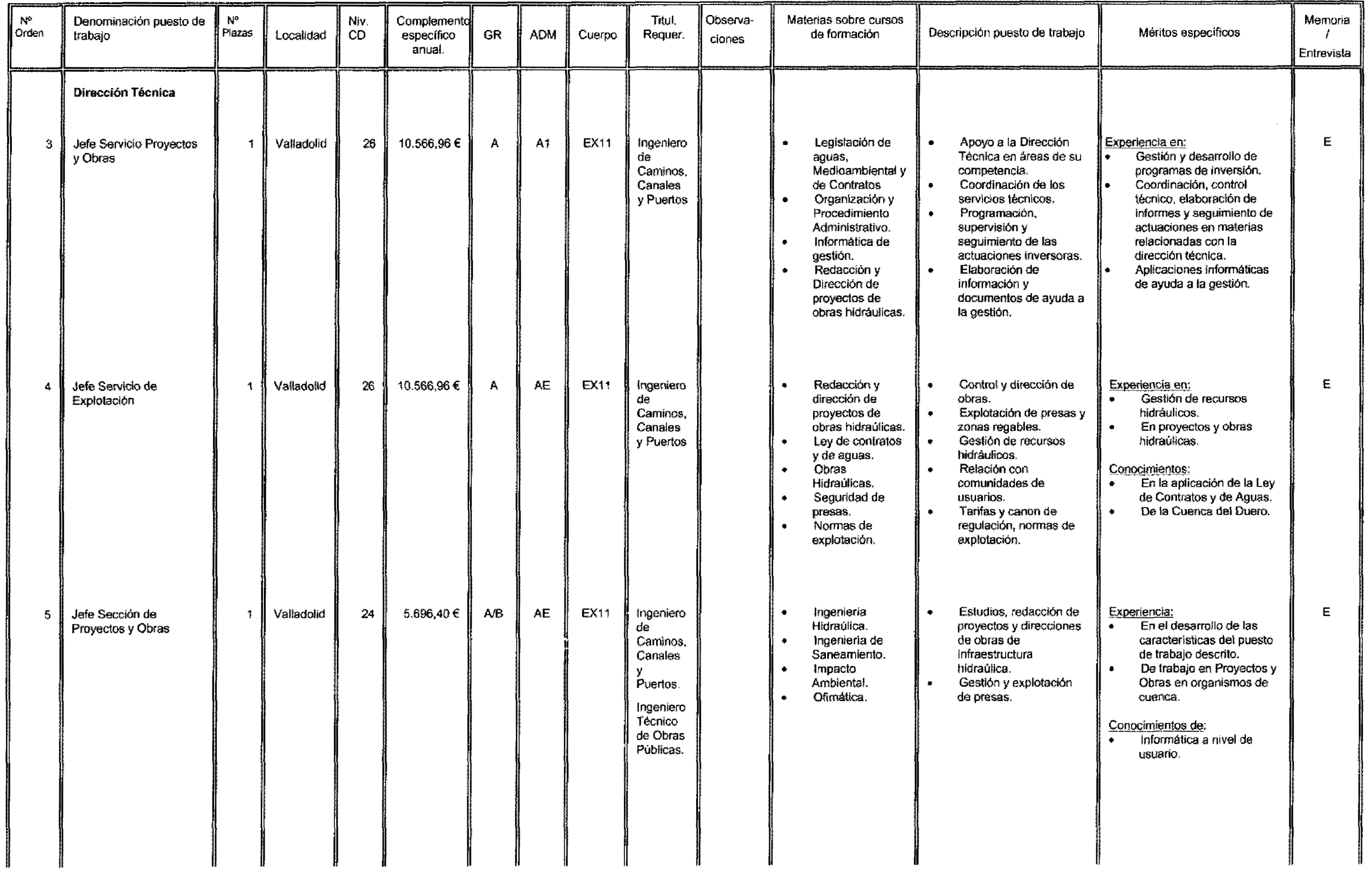 Imagen: /datos/imagenes/disp/2003/128/10768_17048990_image3.png