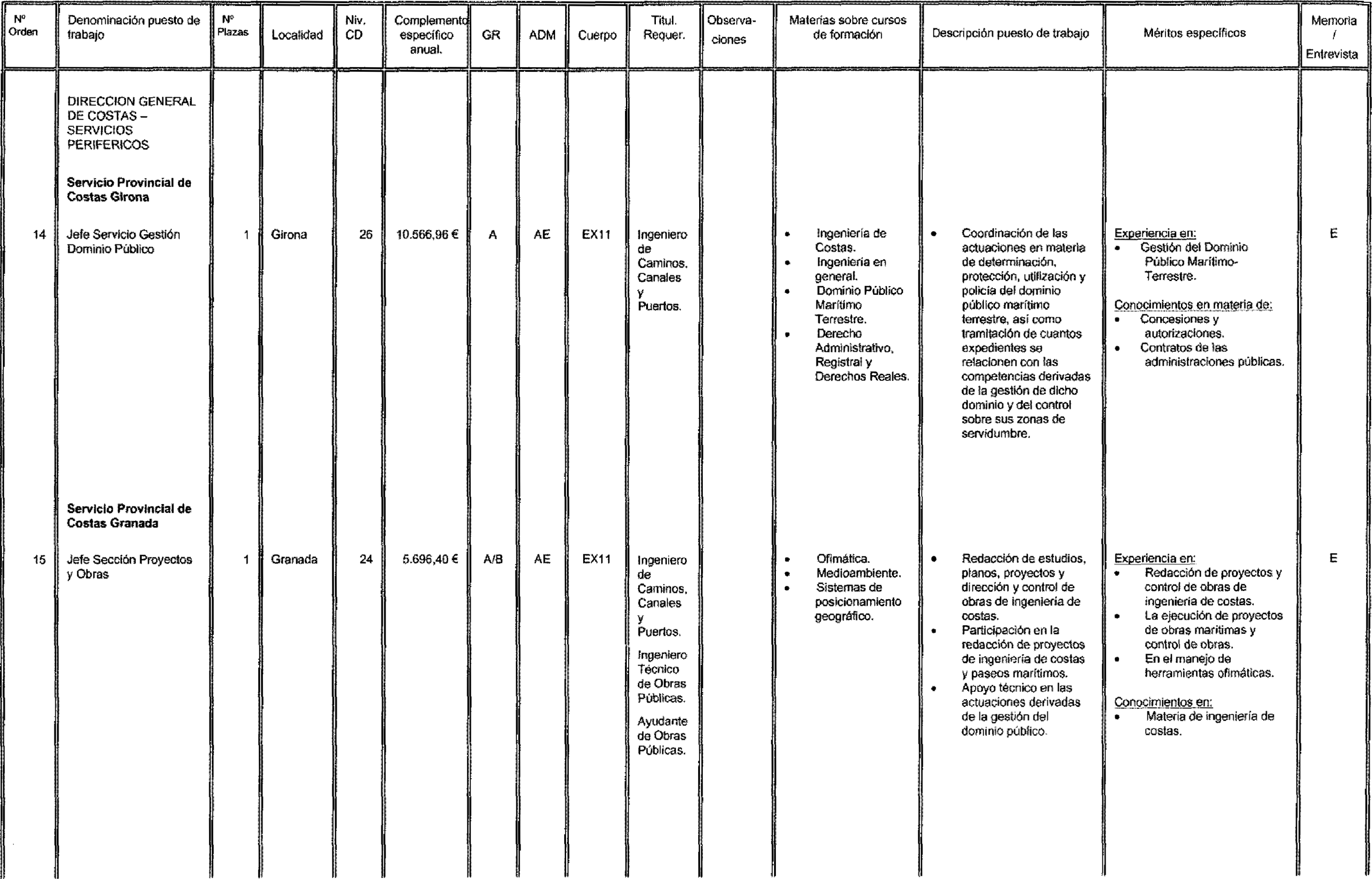 Imagen: /datos/imagenes/disp/2003/128/10768_17048990_image8.png