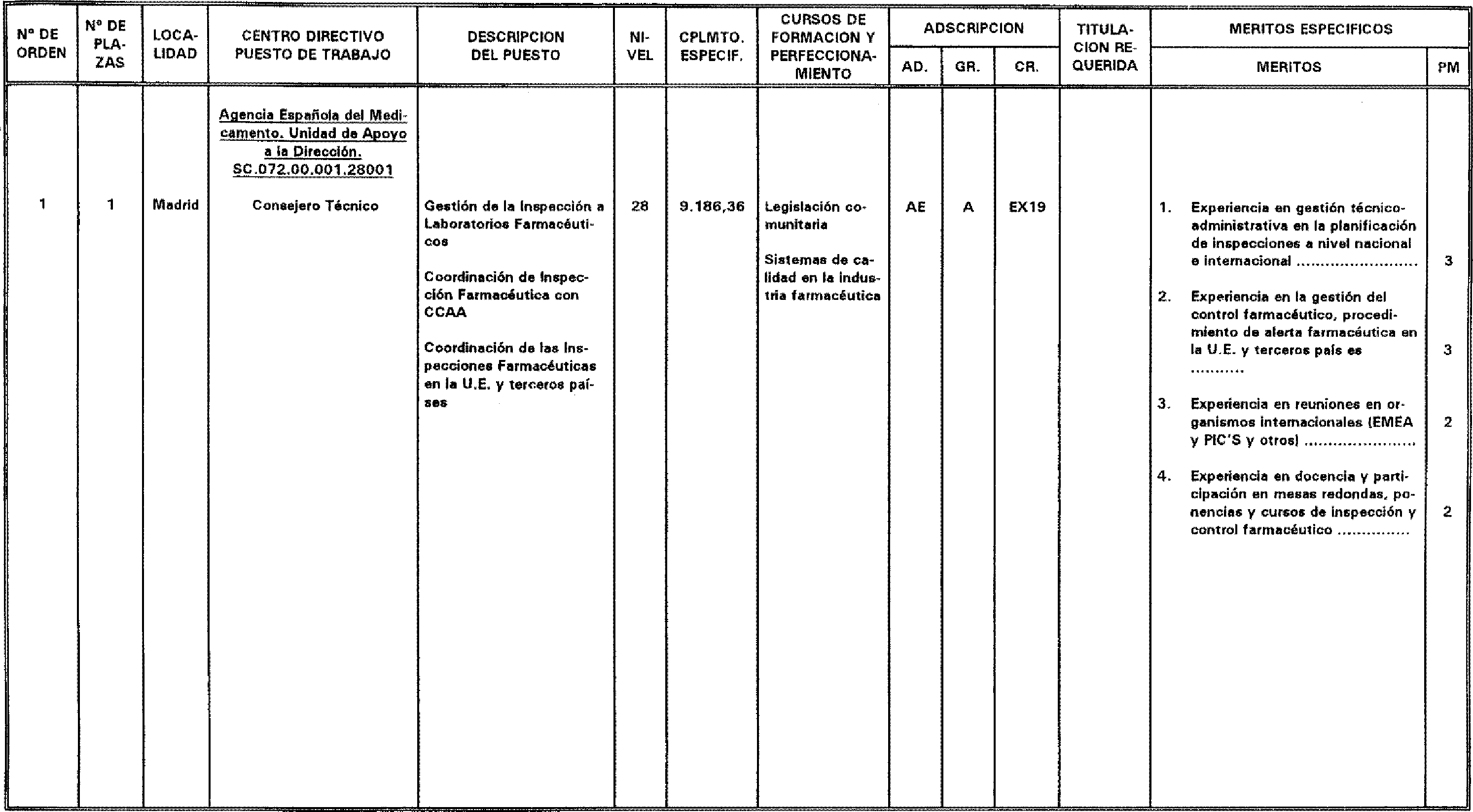 Imagen: /datos/imagenes/disp/2003/129/10868_17219912_image1.png