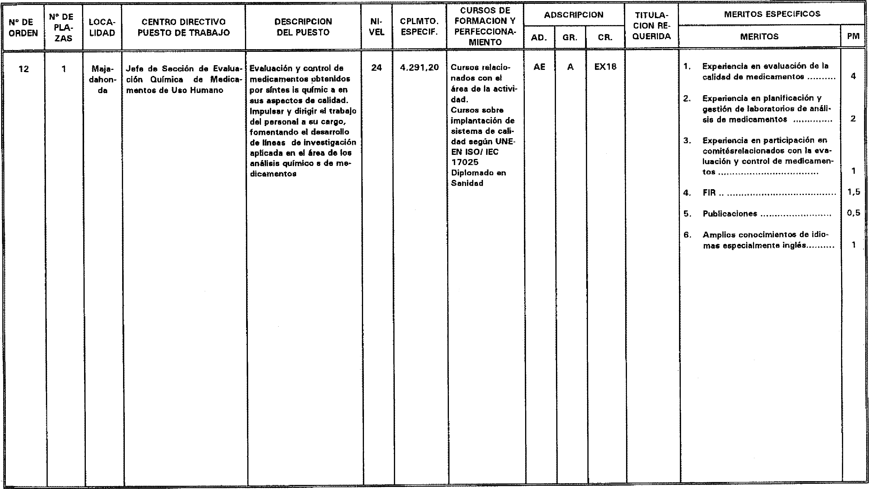 Imagen: /datos/imagenes/disp/2003/129/10868_17219912_image12.png