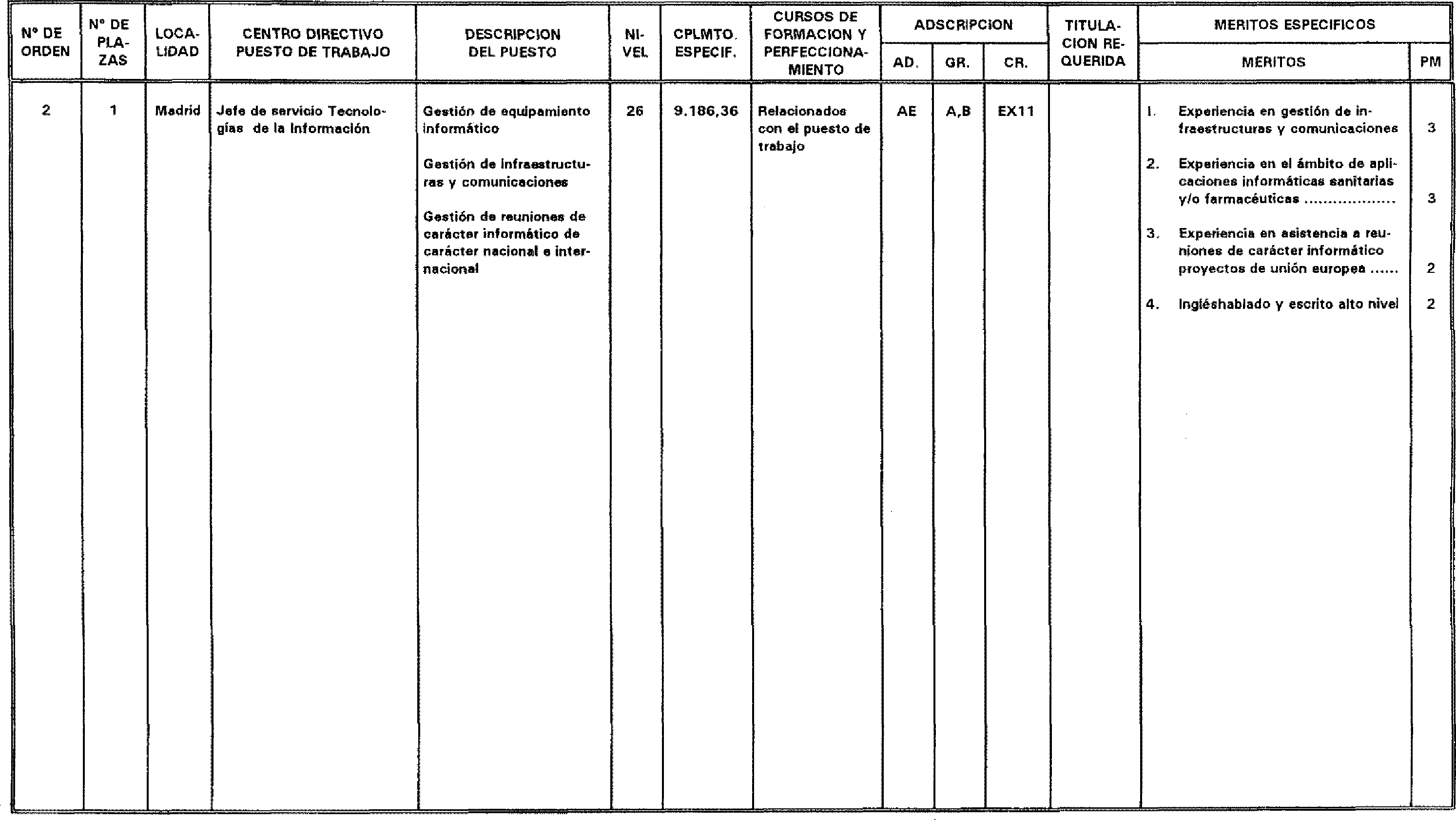 Imagen: /datos/imagenes/disp/2003/129/10868_17219912_image2.png