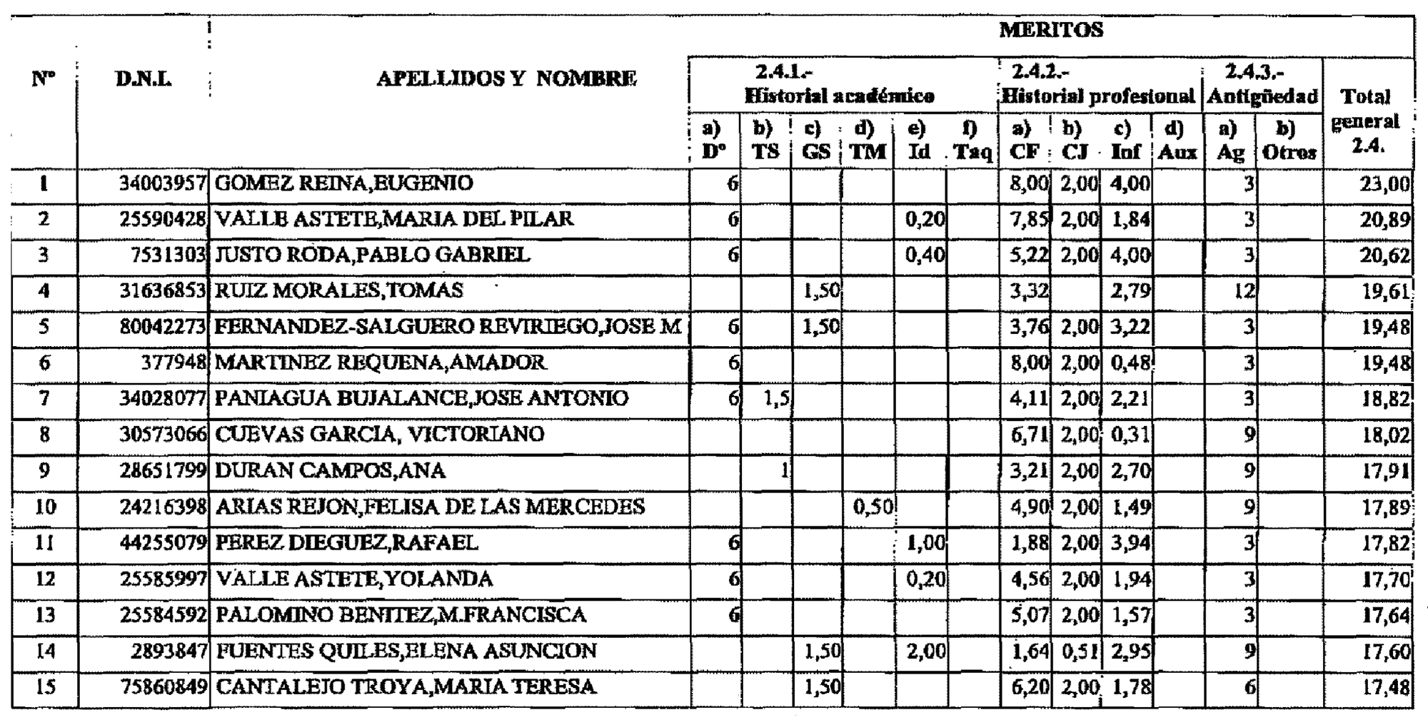 Imagen: /datos/imagenes/disp/2003/133/11185_17084488_image1.png
