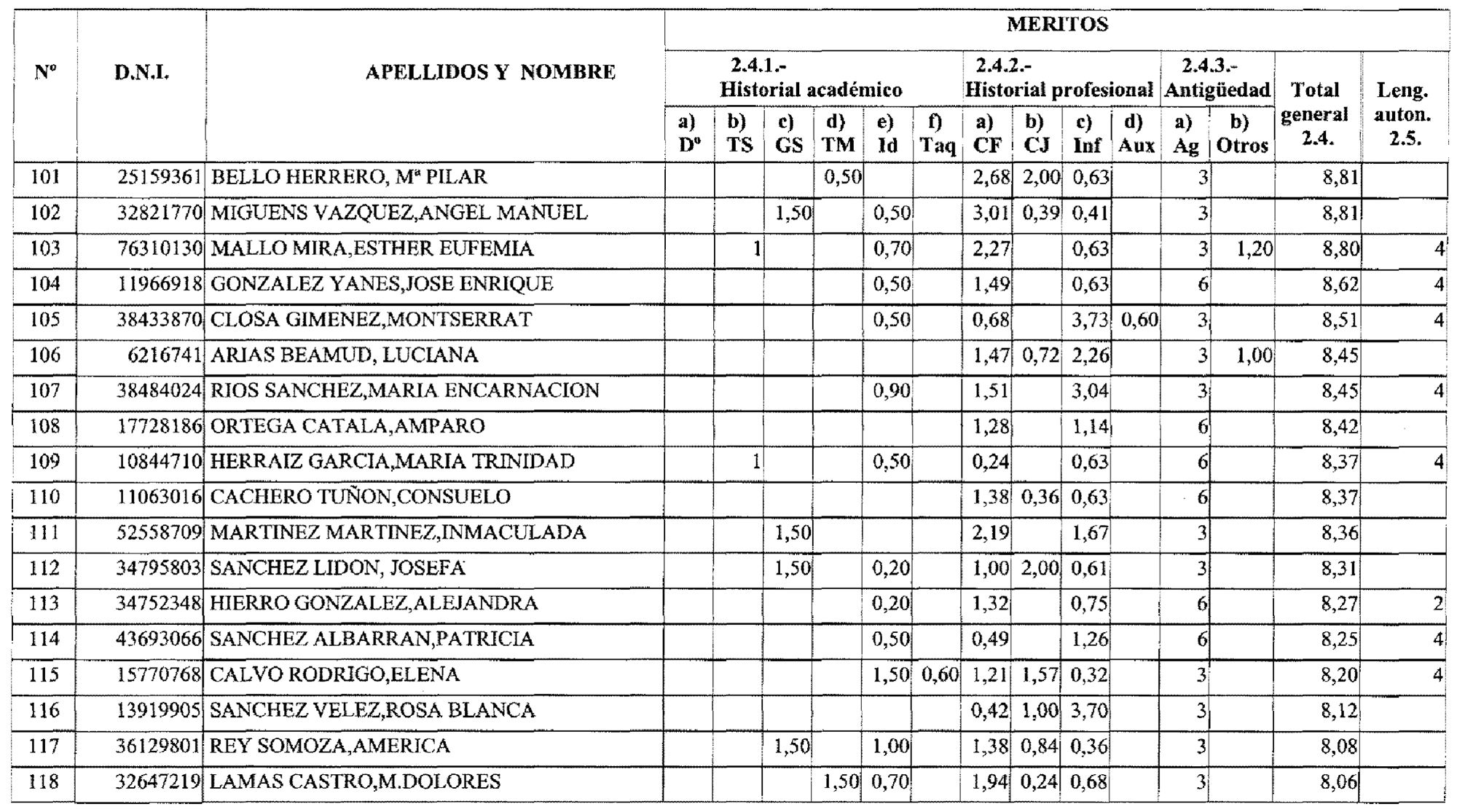 Imagen: /datos/imagenes/disp/2003/133/11185_17084488_image10.png