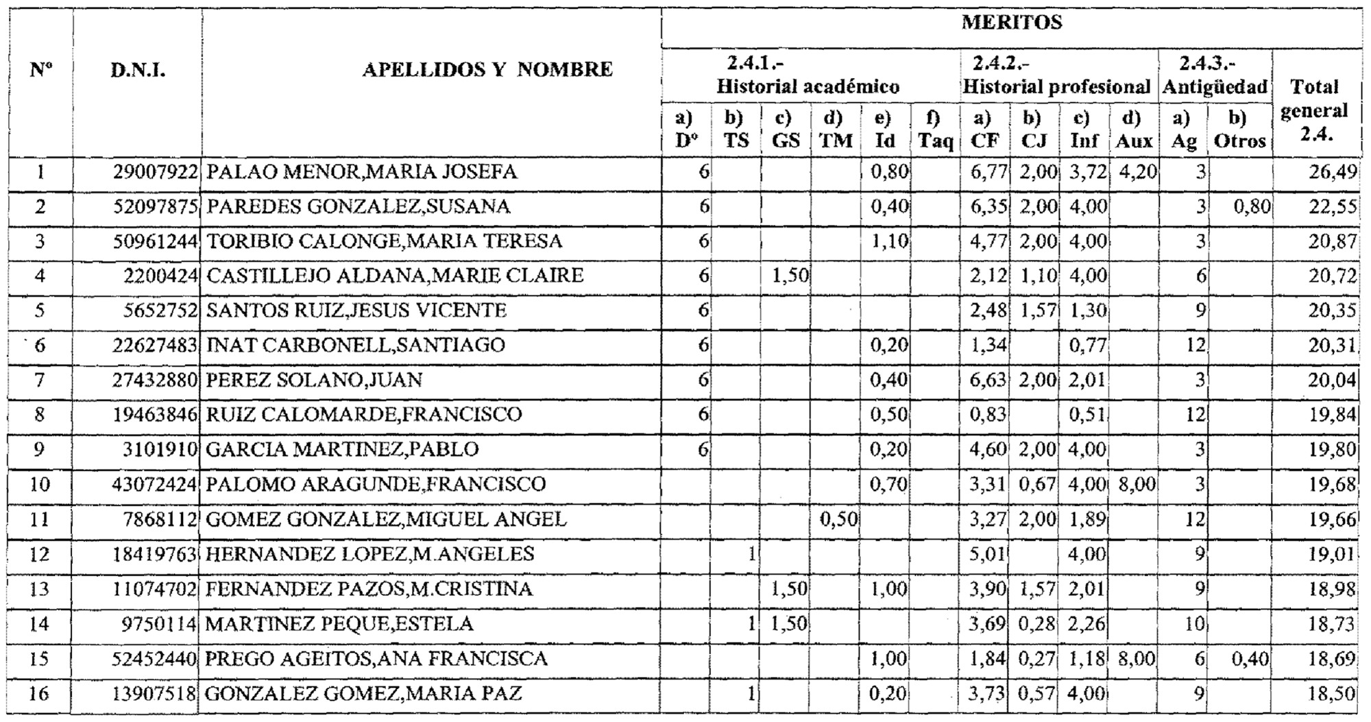 Imagen: /datos/imagenes/disp/2003/133/11185_17084488_image11.png