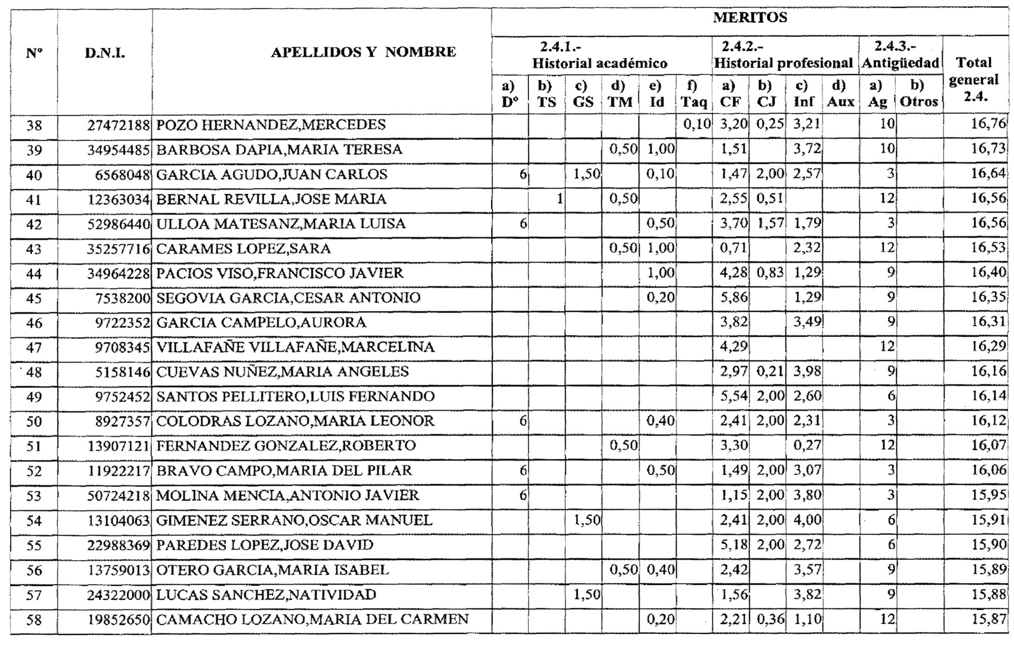 Imagen: /datos/imagenes/disp/2003/133/11185_17084488_image13.png