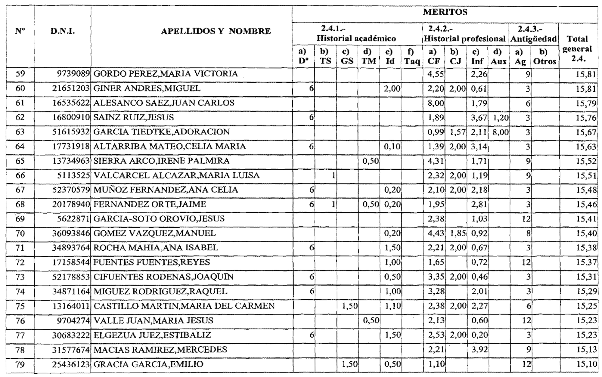 Imagen: /datos/imagenes/disp/2003/133/11185_17084488_image14.png