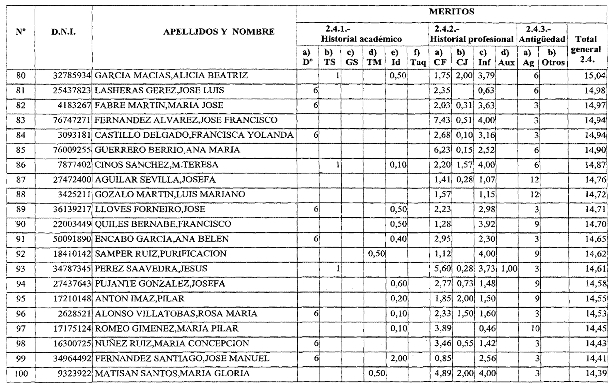 Imagen: /datos/imagenes/disp/2003/133/11185_17084488_image15.png